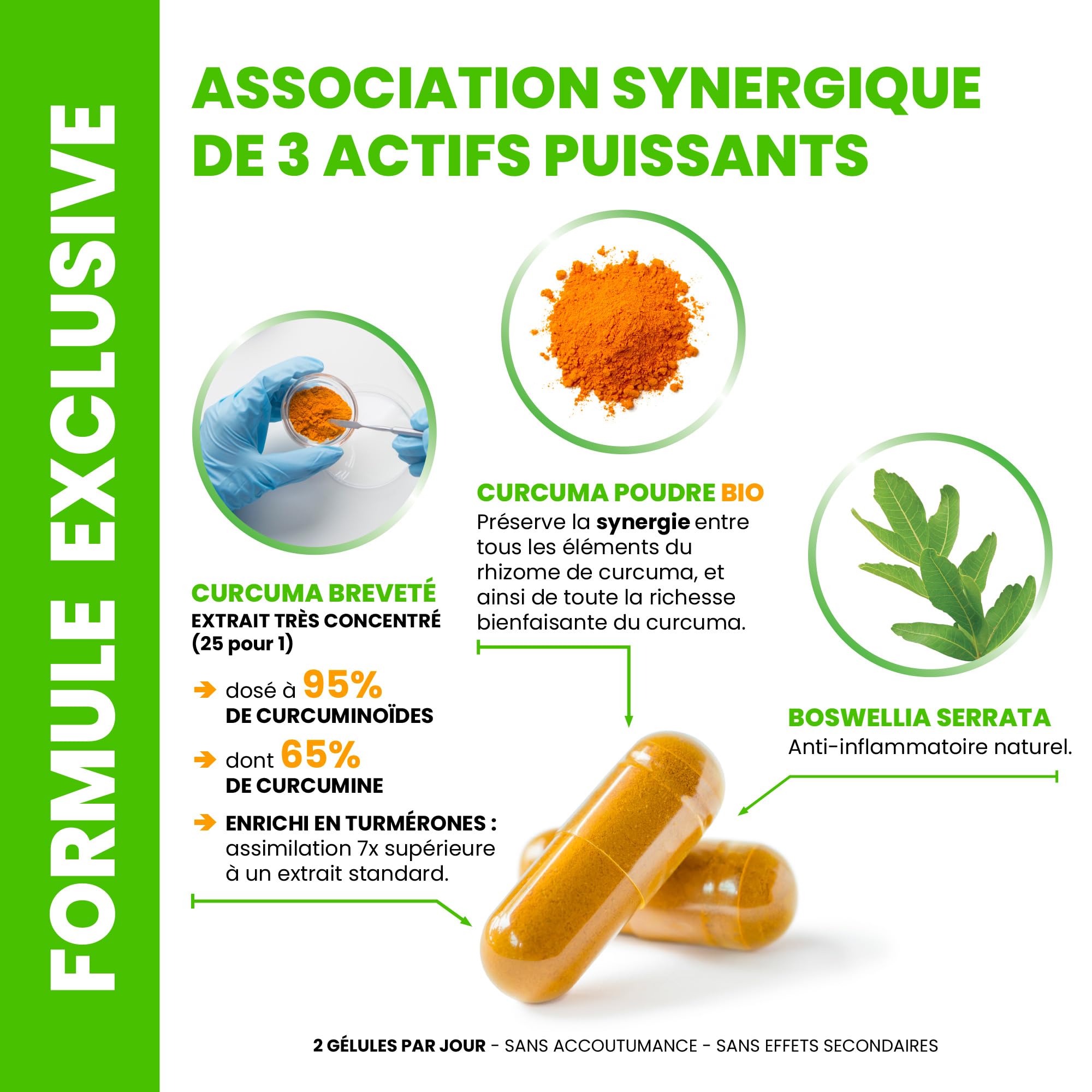 CURCUMA PREMIUM I 5400 MG Plantes Curcuma I 95% Curcuminoïdes I BREVETE I SANS Pipérine Biodisponibilité | Antidouleur & Decontractant Musculaire | Fabrication France (3)