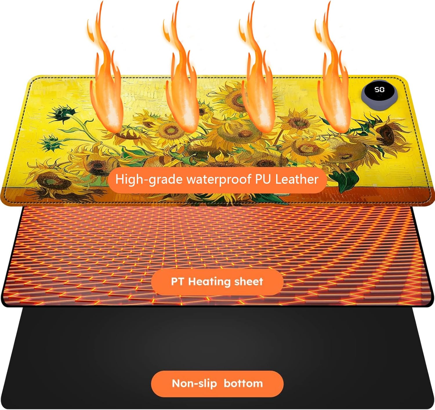 Heated Mouse Pad with 3 Levels Heated & 3 Hours Auto Shut-Off Mouse Pad for Warming Hands in Office Home, 31.5" x 13"Large Safe Desk Mat Hand Warmer，Sunflowers