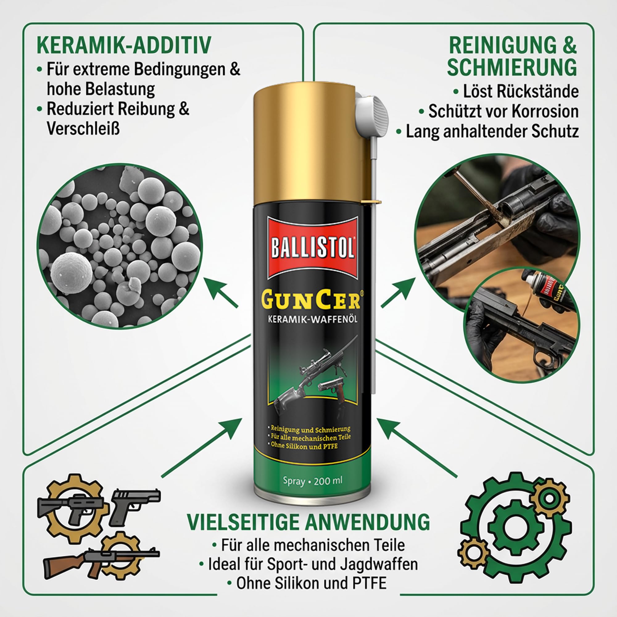 ELITE BBQ passend für Ballistol GunCer Keramik-Waffenöl Spray 2er Set (2X 200ml) – Hochleistungs-Schmierung & Reinigung – Für alle mechanischen Teile – Ohne Silikon & PTFE – Profi-Waffenpflege