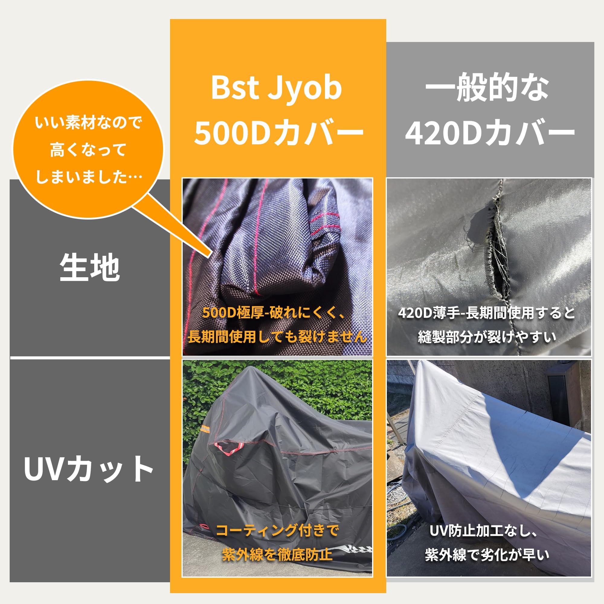 Amazon | Bst Jyob バイクカバー 500D 厚手 防水 【独自の腰紐付き