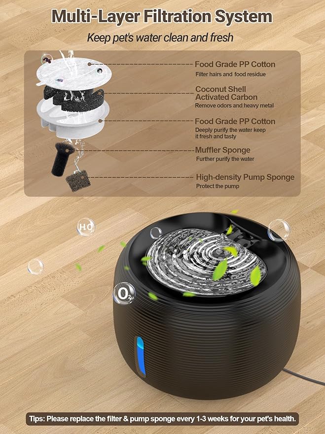 Fuente de Agua Automática para Gatos SIBAYS 3.5L, Silenciosa con Luz LED miniatura 4