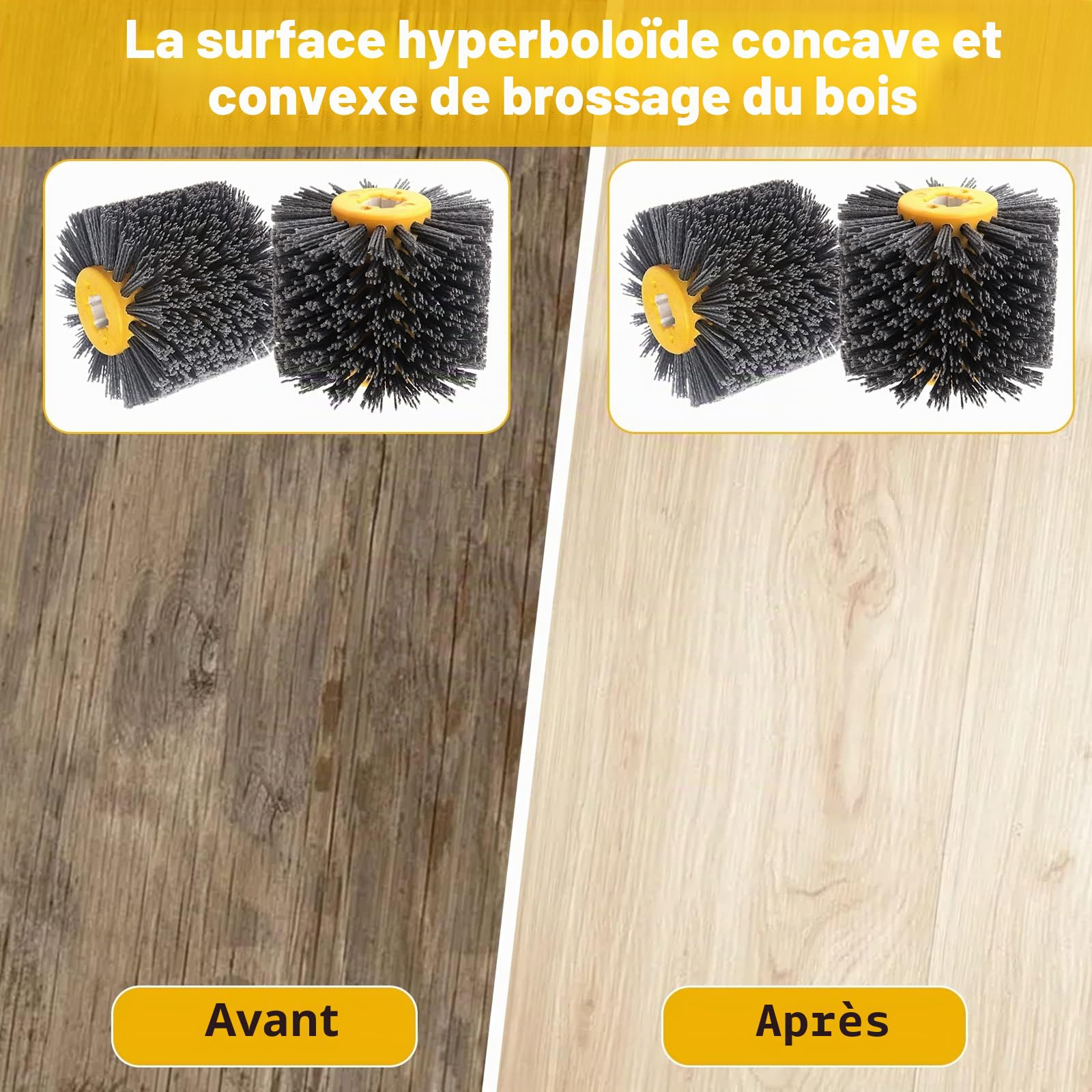 Brosse Nylon Abrasifs 320 Grain, 120x100mm Brosse de Meulage pour Nettoyer/Dérouiller/Dégriser/ébavurer Compatible avec Rénovateur Exterieur - Gris