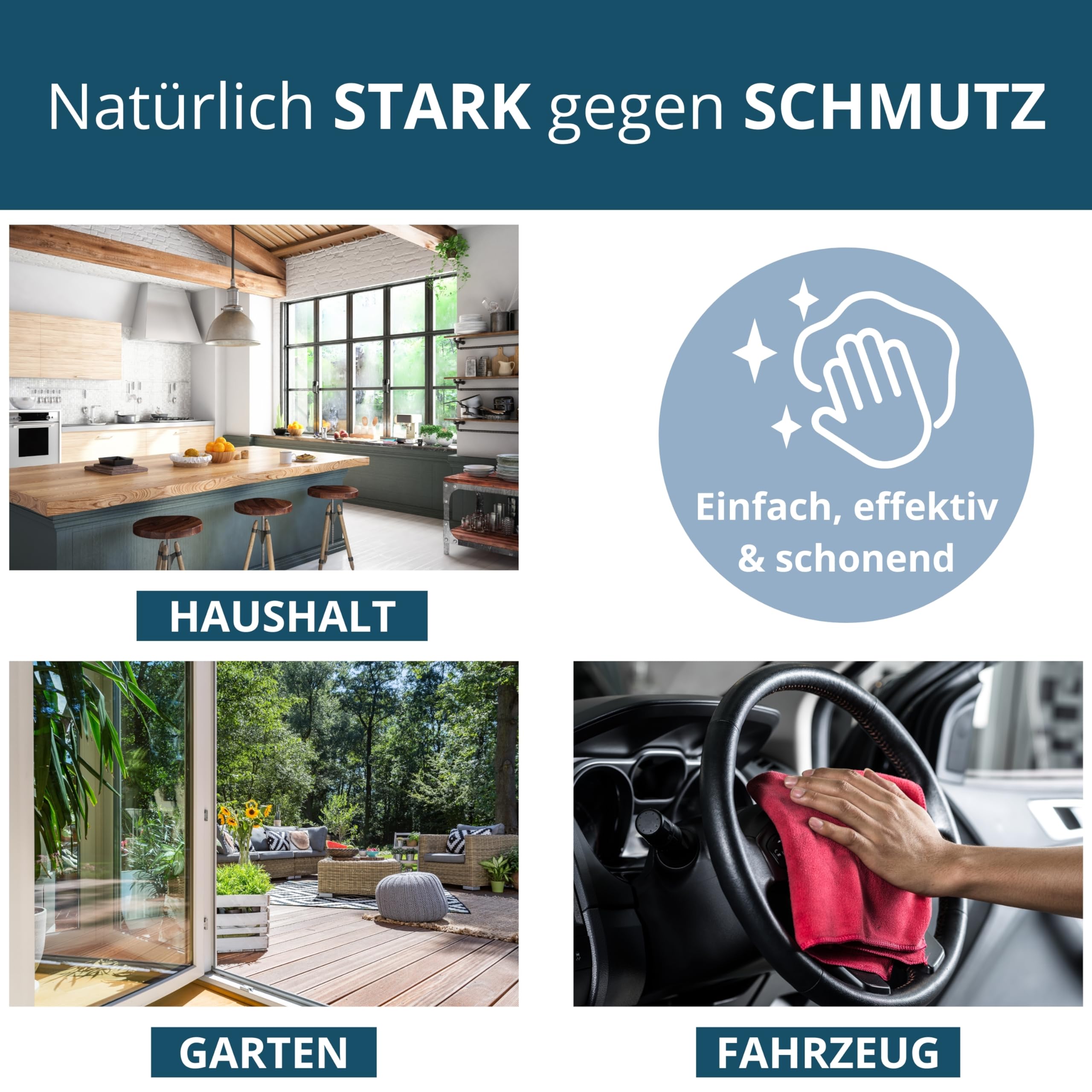 Hans Raab Glas- & Oberflächenreiniger 300 ml + 1L Nachfüllflasche I Universalreiniger-Spray für Haushalt, Garten & Auto I Sparsam, vielseitig & hautfreundlich I rückstandslos & streifenfrei