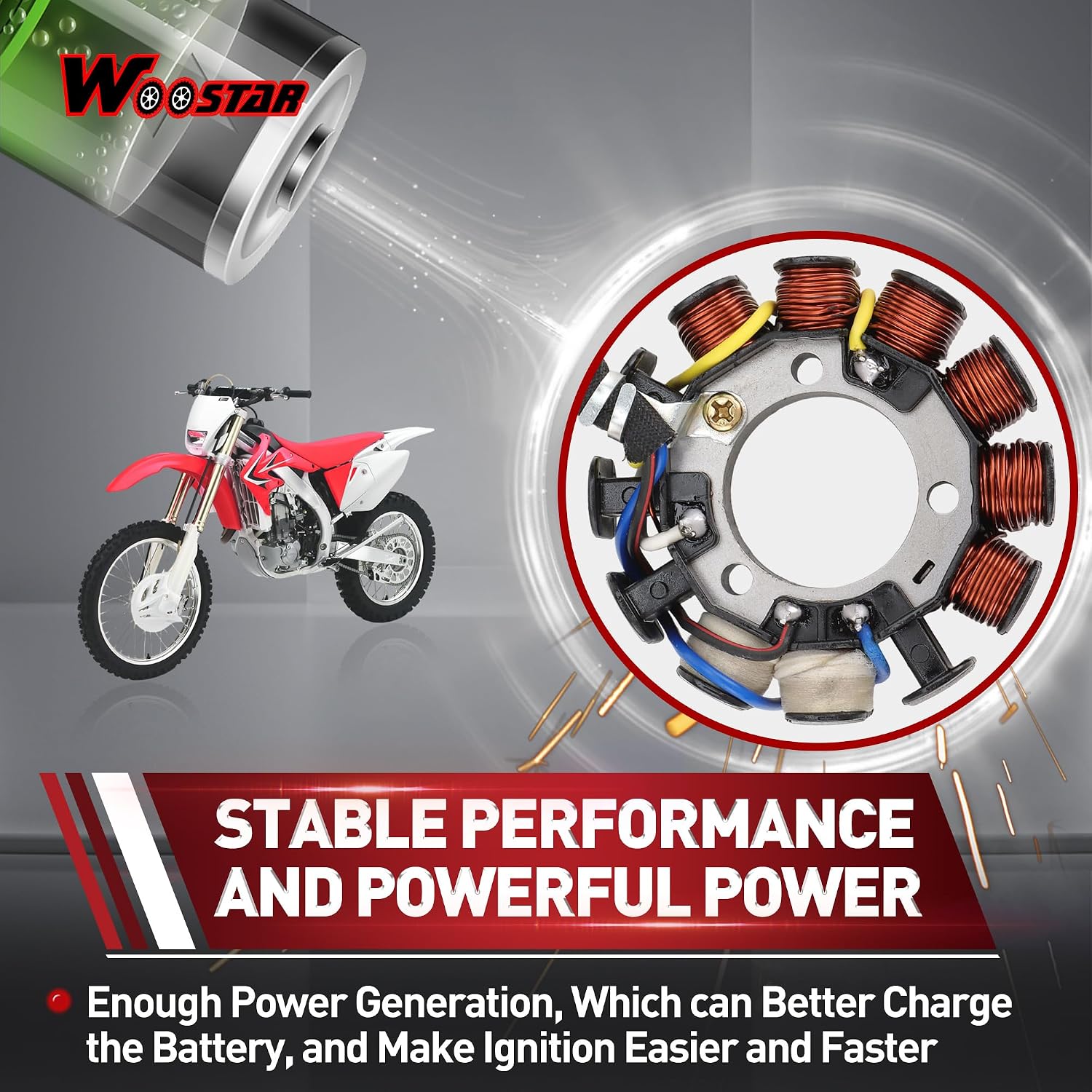 WOOSTAR 12 Coil 6 Wire Magneto Stator Replacement for 2005-2009 2012-2017 CRF450 CRF450X OEM 31120-MEY-672