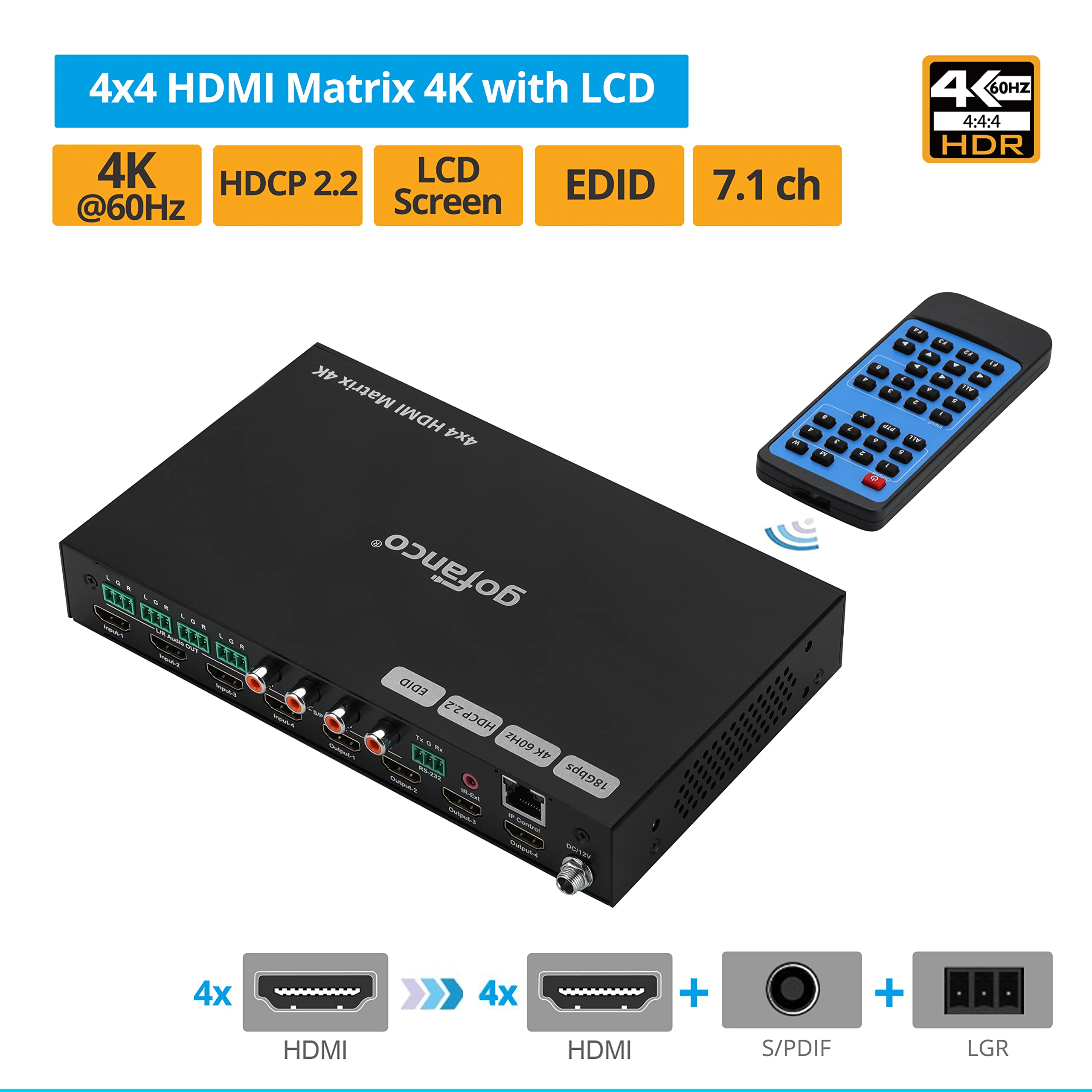 Amazon | gofanco 4x4 HDMIマトリックススイッチ LCD情報画面付き