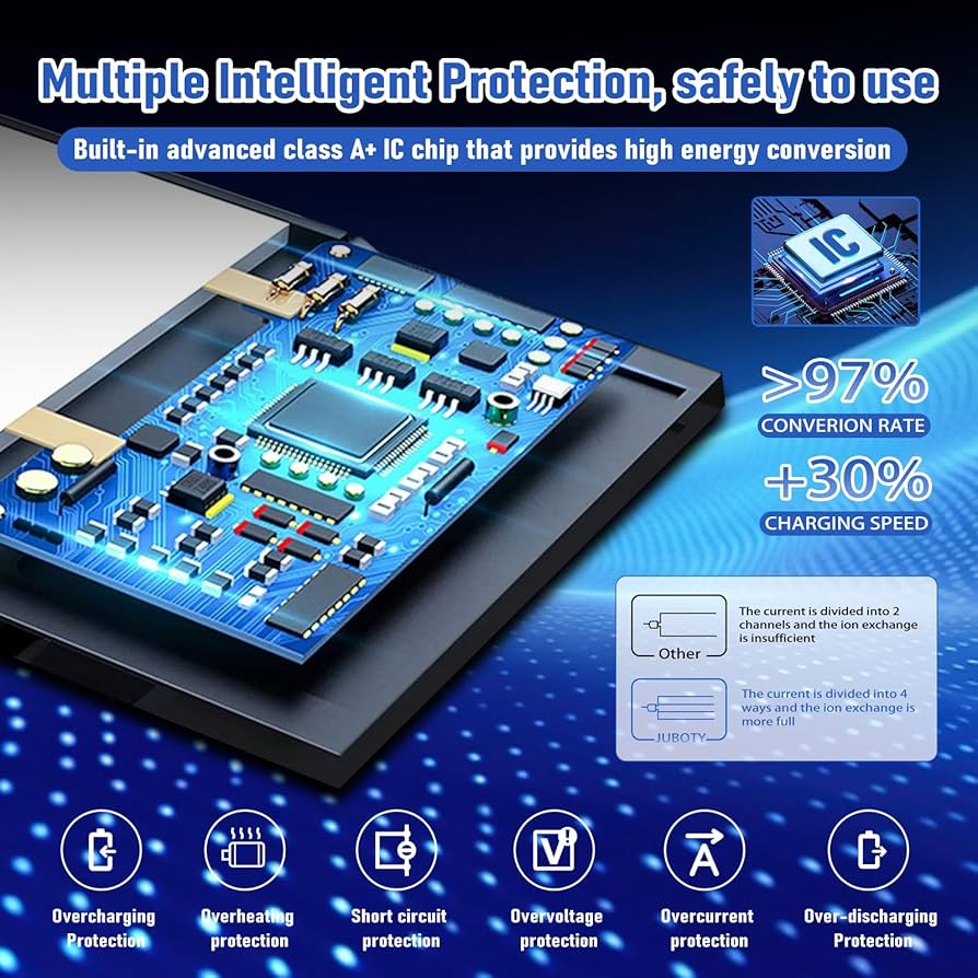 Amazon.com: JUBOTY 3600mAh 2025 New Upgrade Wii U Gamepad