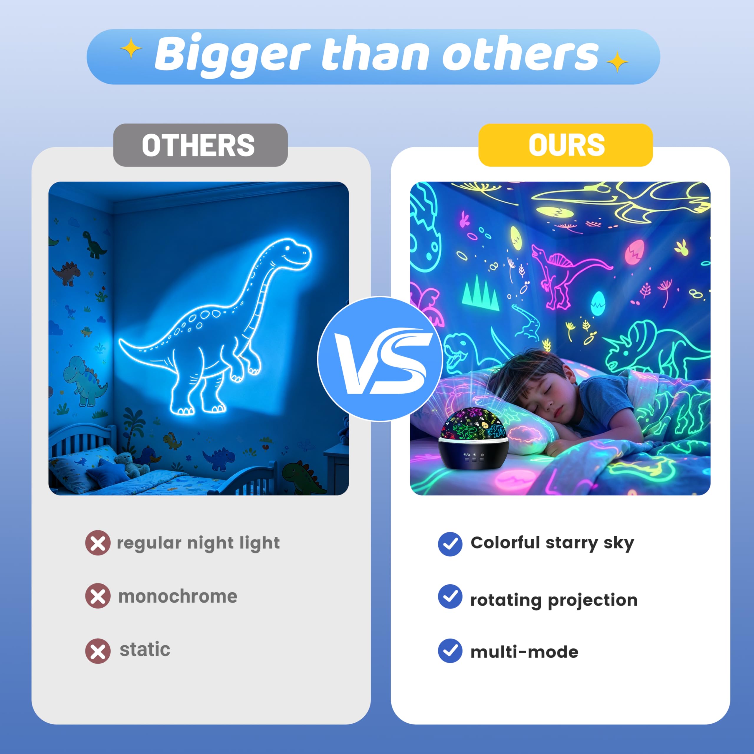 MINGKIDS Dino & Vehicle Night Light Projector -5 MINGKIDS Dino & Vehicle Night Light Projector -5