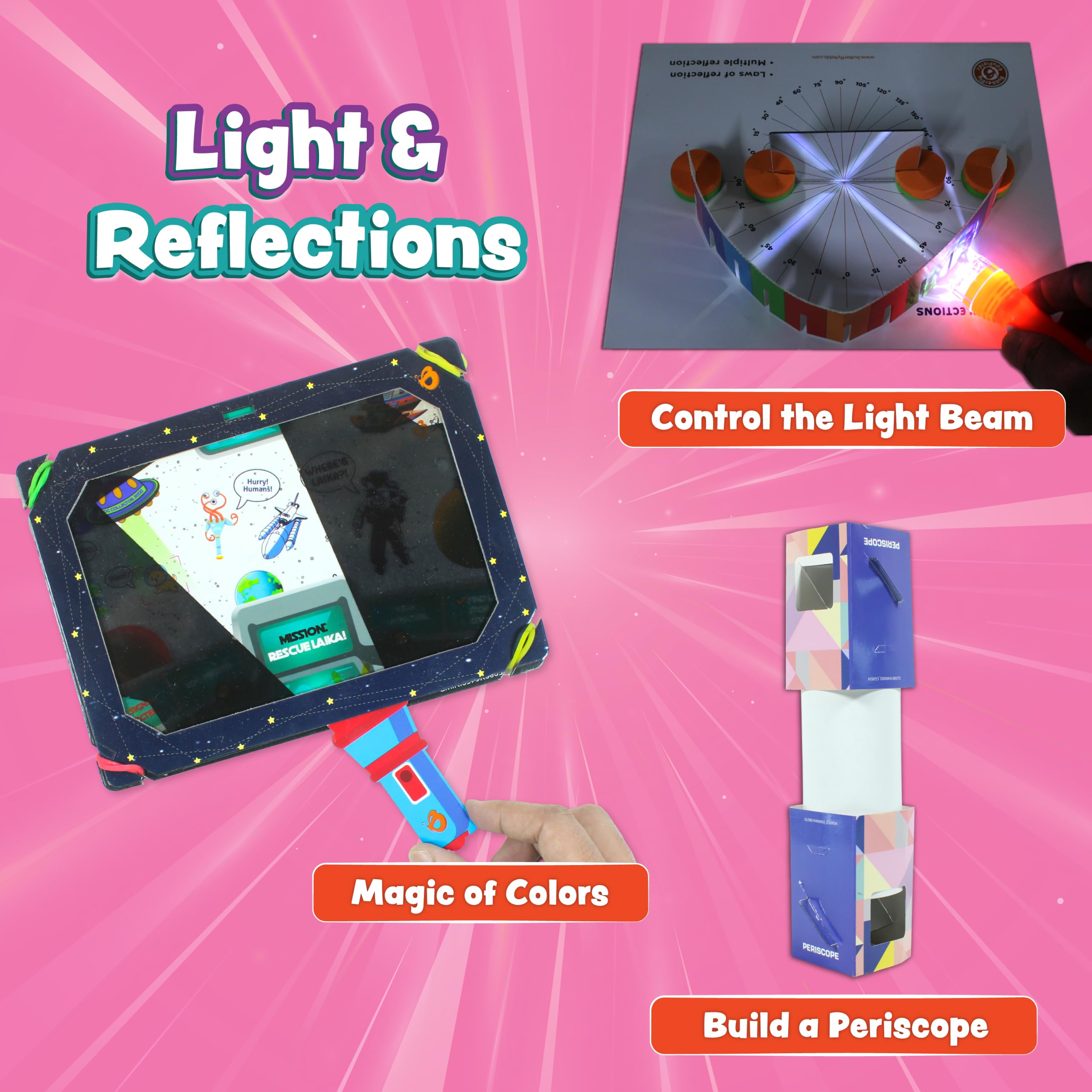 Butterfly EduFields Light & Color Kit - STEM Science for Girls -4 Butterfly EduFields Light & Color Kit - STEM Science for Girls -4