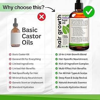 Organic Rosemary Oil For Hair Growth with Castor, Argan, Coconut, Almond, Jojoba, Avocado, Grapeseed, Vitamin E, Lavender & Peppermint for Hair & Scalp Treatment, All Hair Types, Men & Women 4oz