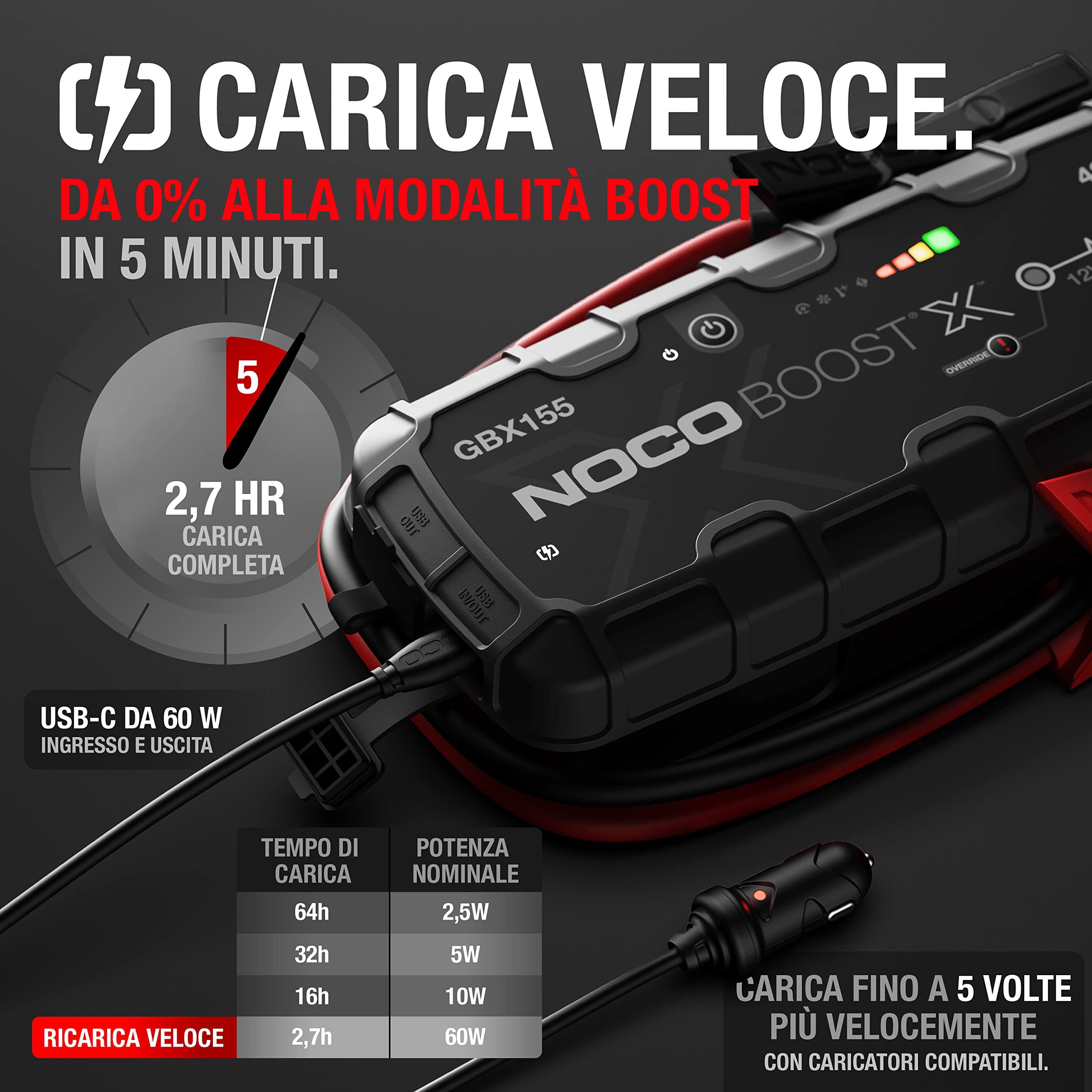NOCO Boost X GBX155, Booster di Avviamento Auto UltraSafe da 4250A, Avviatore di Emergenza 12V & GBC011 Caricabatteria Auto 12V Boost X per Dispositivi di Avviamento di Emergenza al Litio