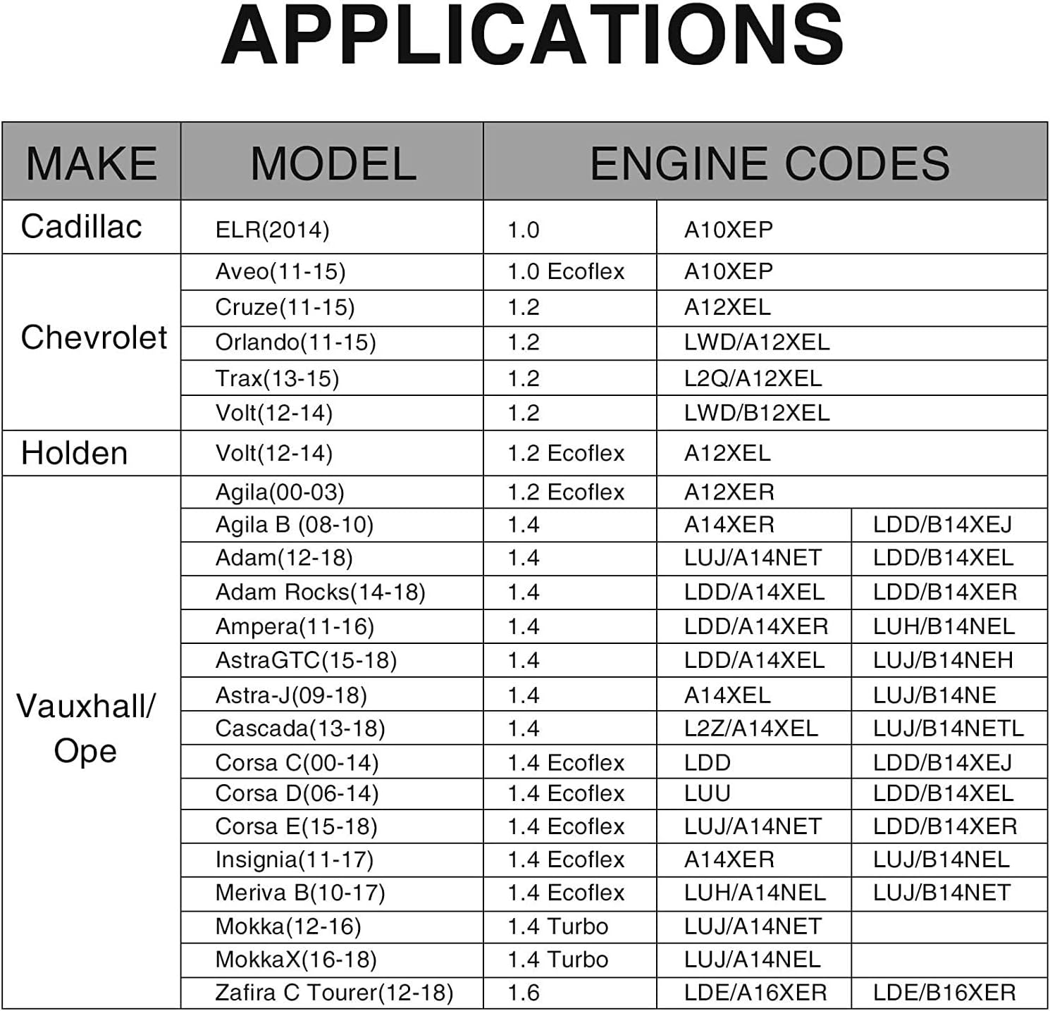 JoyTube Turbo Engine Timing Tool Kit for Chevy Vauxhall Opel Cruze 1.0 1.2 1.4, Camshaft Holding Locking Tool en-49977-100 en955 km955