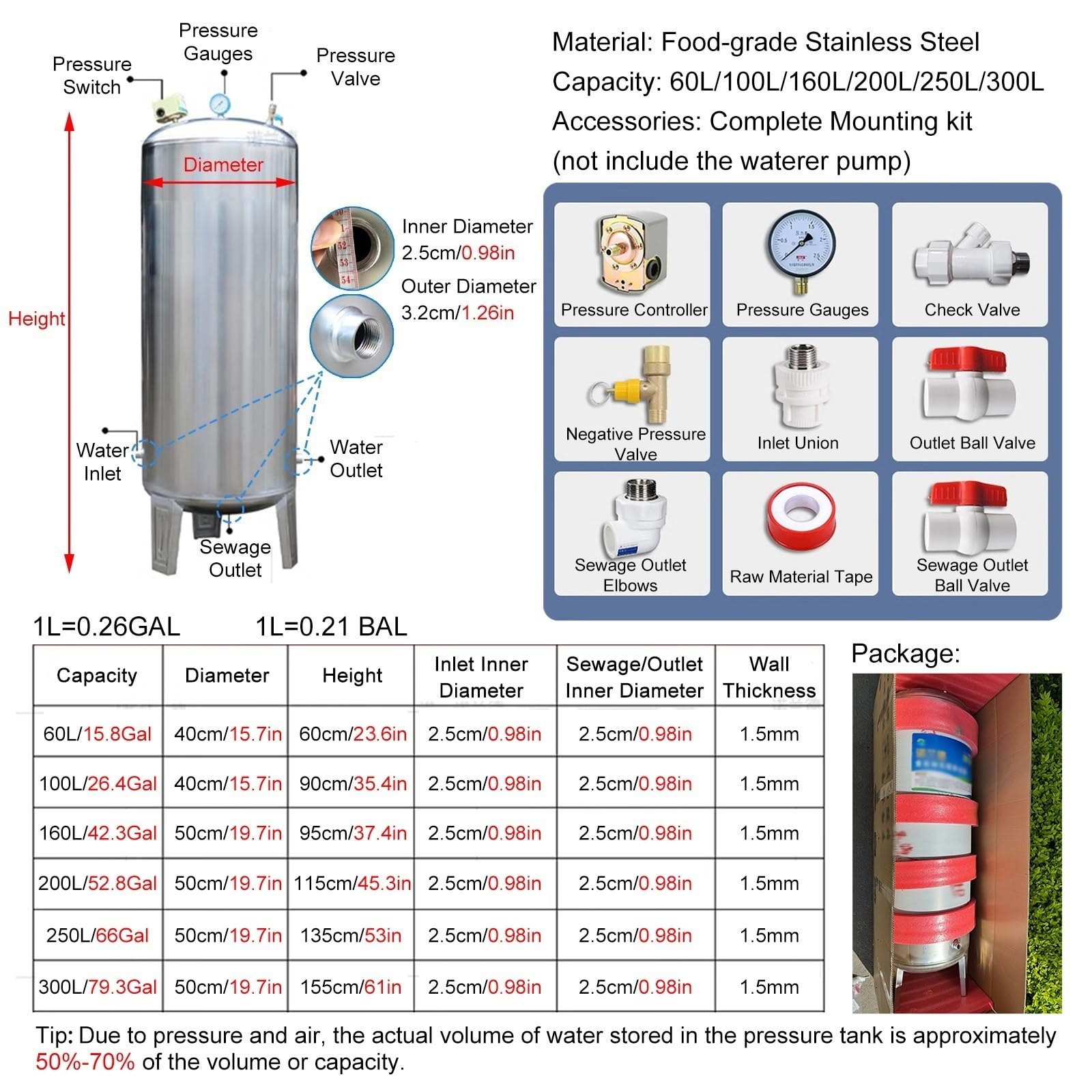 Druckbehälter Druckkessel Druckwassertank Aus Edelstahl 304 für Haushalt, Gewerbe Und Industrie, Vertikaler Wasserspeichertank mit Manometer(26.4Gal/100L)
