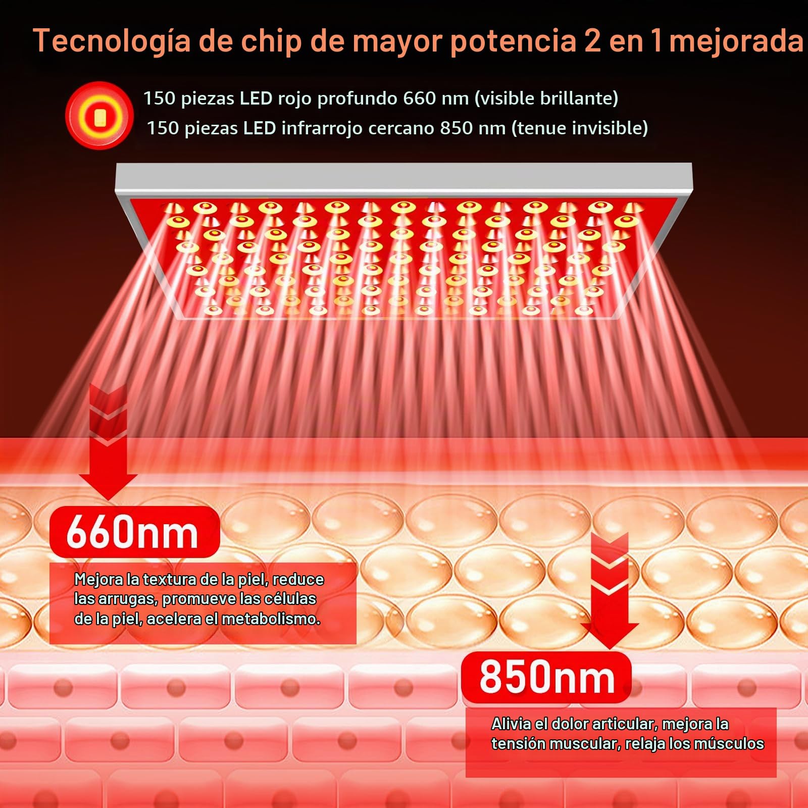 Tuohun Terapia de luz roja, lámpara 2 en 1 para el cuerpo, panel de terapia infrarroja con soporte, 660 nm y 850 nm, dispositivo LED de rojo