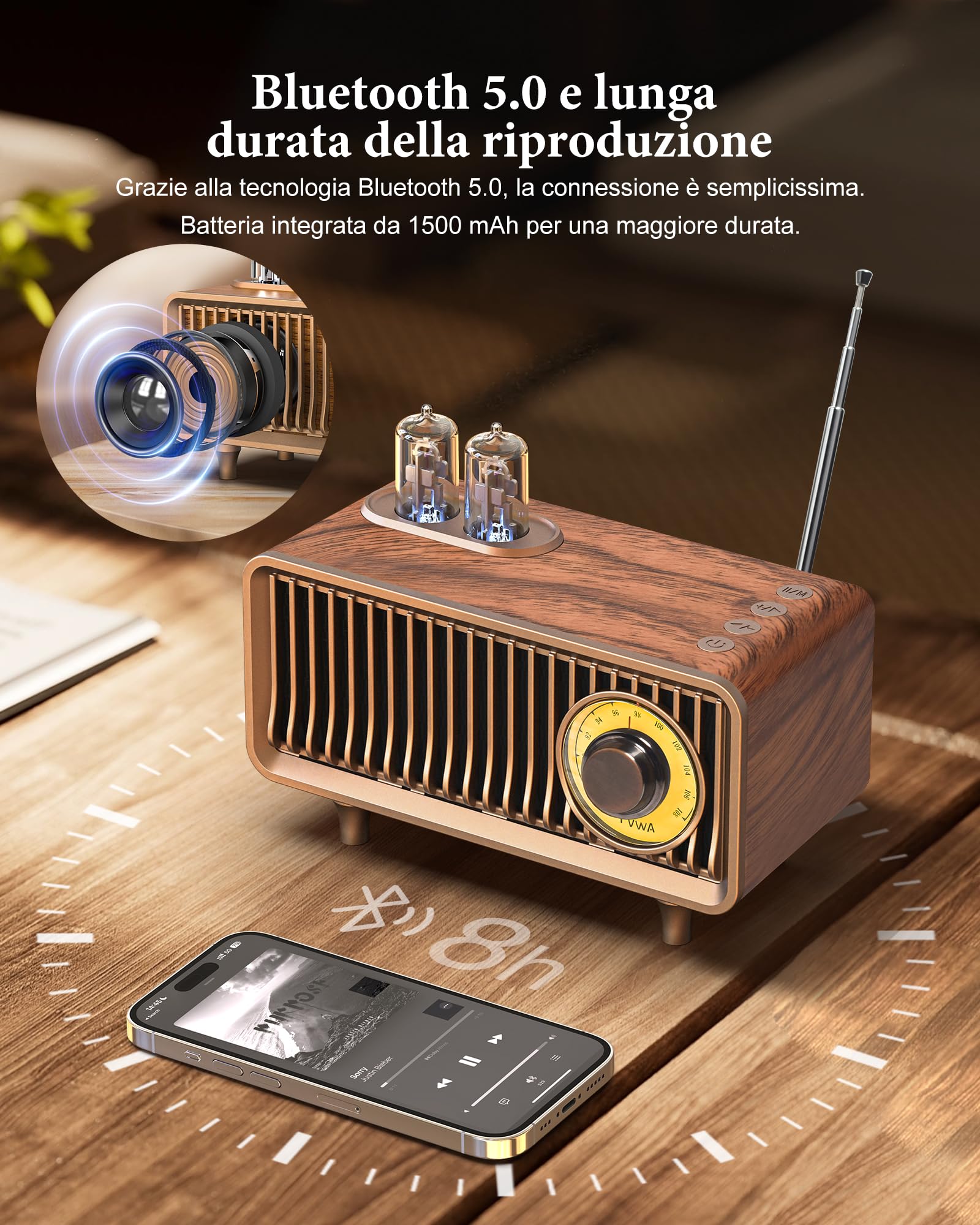 COLSUR Radio Vintage Legno, Radio Portatile Bluetooth AM FM Retrò Ricaricabile 1500mAh