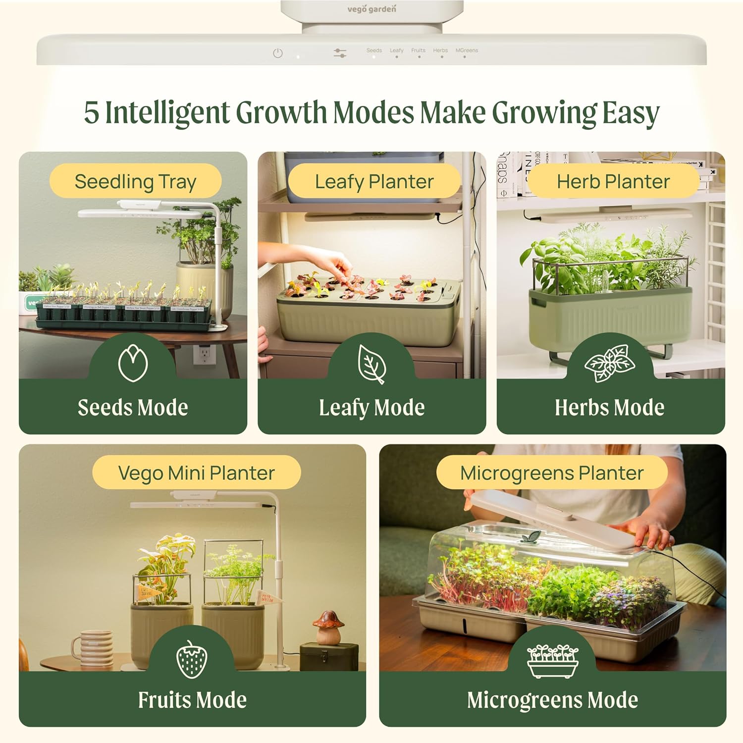 Vego Garden Grow Lights for Indoor Plants, Full Spectrum LED Grow Light with Customized 5 Modes for Seed Starting, Leafy, Herbs, Fruits & Microgreens, 2 Packs