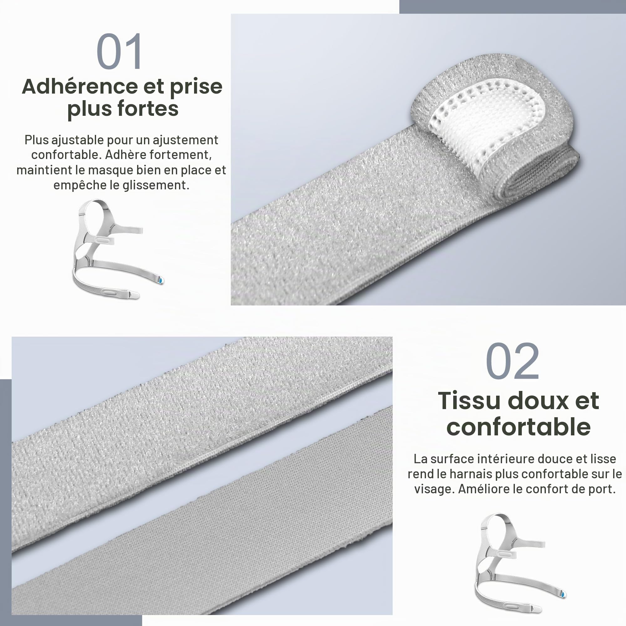 Kit d'armature de Remplacement pour Airfit F20, Comprenant 1 Armature, 1 Harnais, 1 Paire de Clips et 2 Housses de Sangle (sans coude), Accessoires CPAP de Haute Qualité de BlessEase
