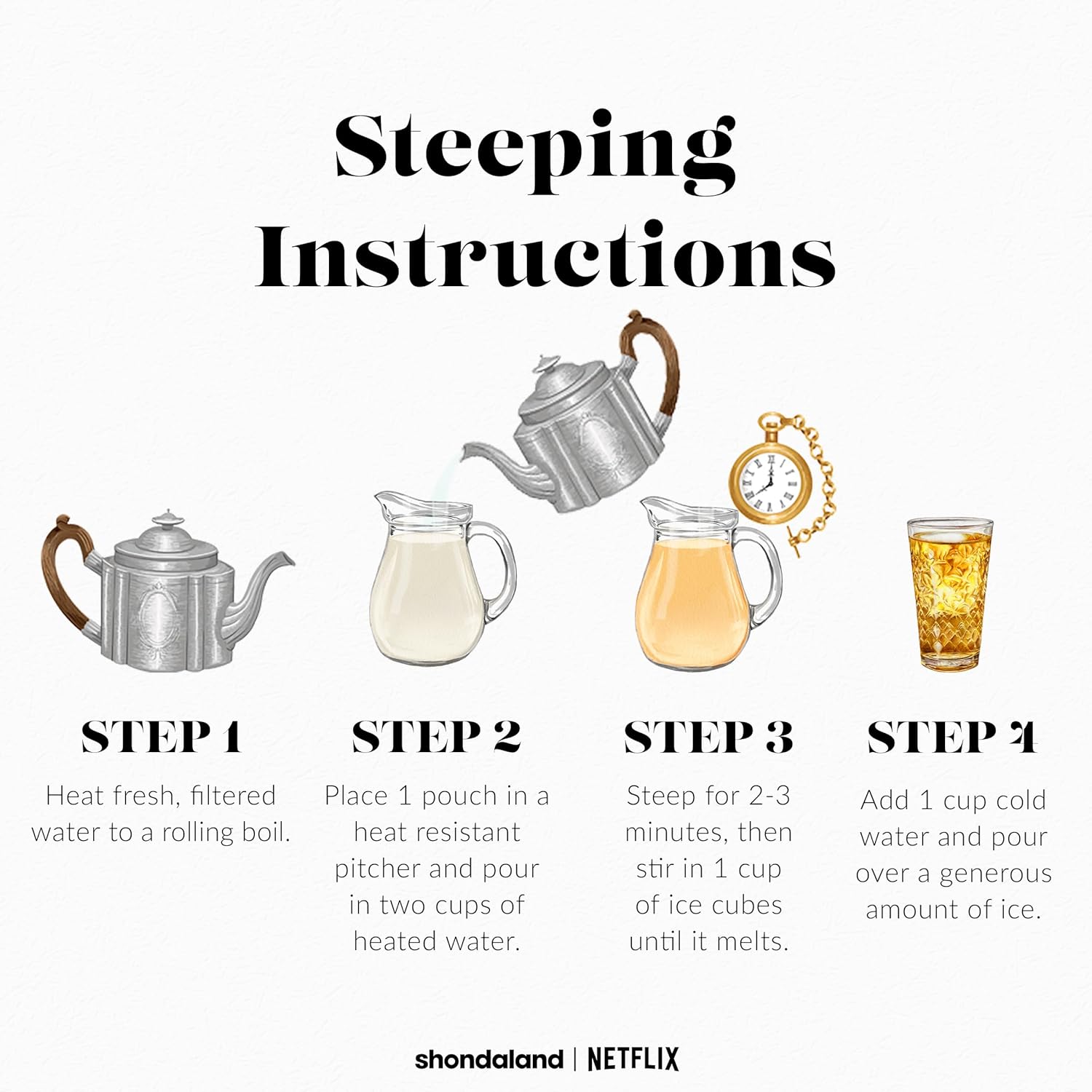 The Republic of Tea — Bridgerton Queen Charlotte & Lady Danbury Regency Punch Iced Green Tea, 6 Quart Iced Tea Pouches - Image 8