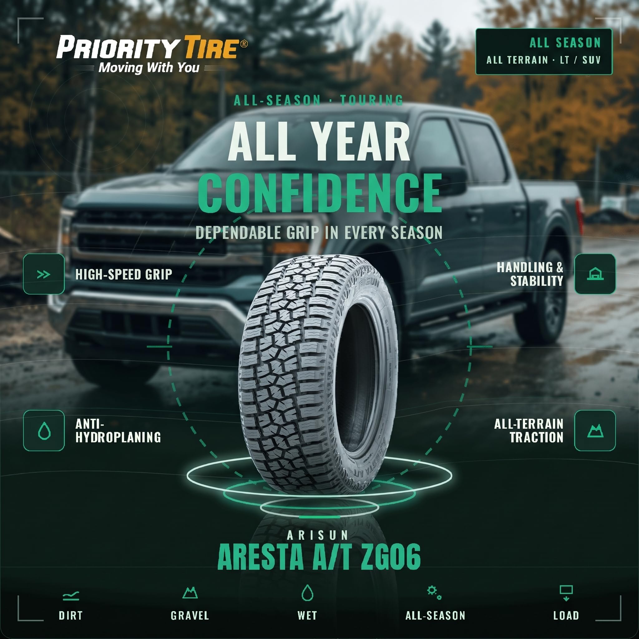 Amazon.com: Arisun Aresta A/T ZG06 All-Terrain Off-Road Light