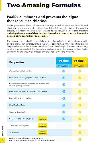 Miniatura 10 de Pool RX 101001 6 meses Algicida Blue Treats 7.5k-20k galones, individual, unidad y HTH 52036 piscina Care Shock Advanced, producto químico para