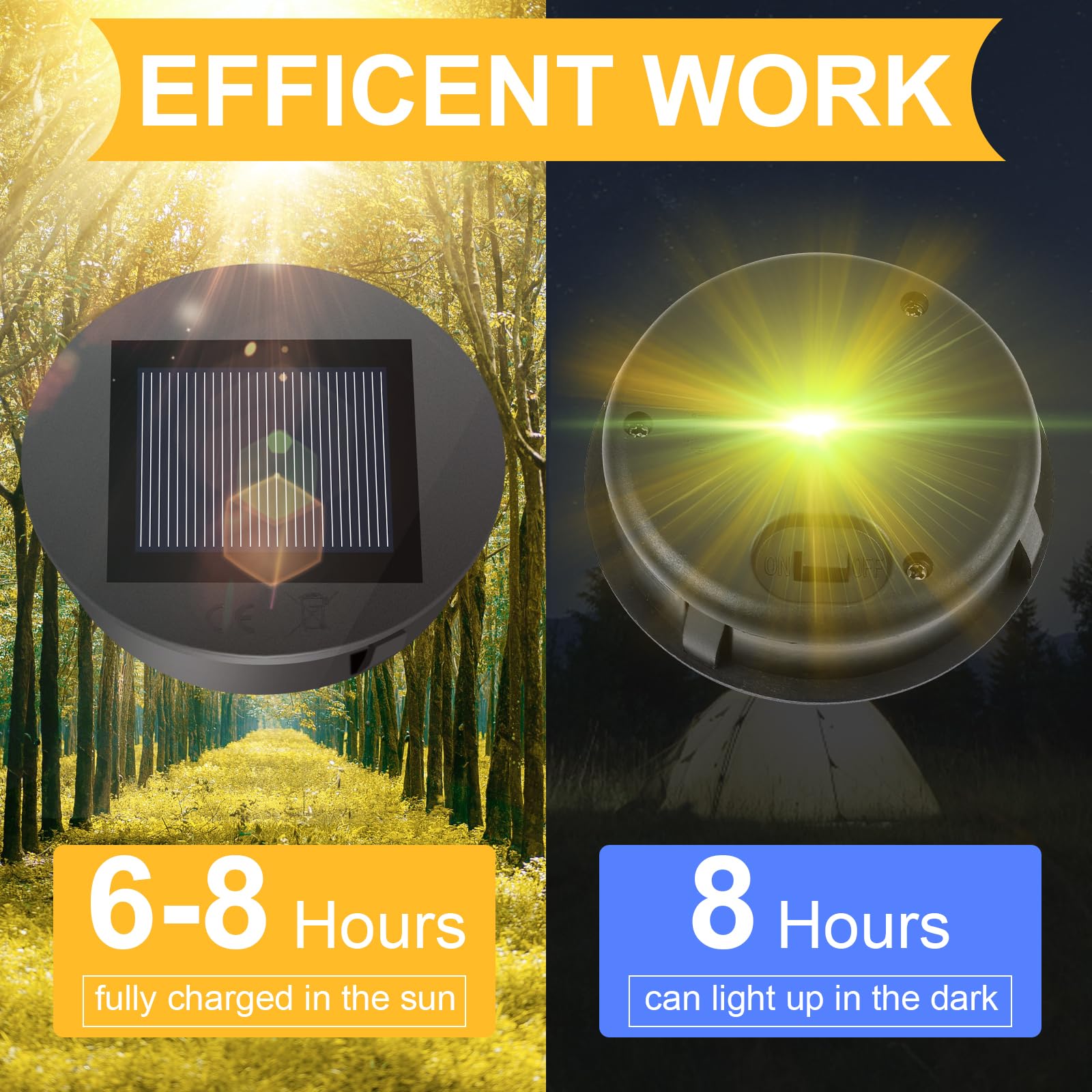 HELESIN Set van 4 reserveonderdelen op zonne-energie, 8 cm, top met heldere ledlampen, IP65 waterdicht, zonnepaneel, vervangende zonnemodule voor tuinverlichting, lantaarn, deksel, doe-het-zelf