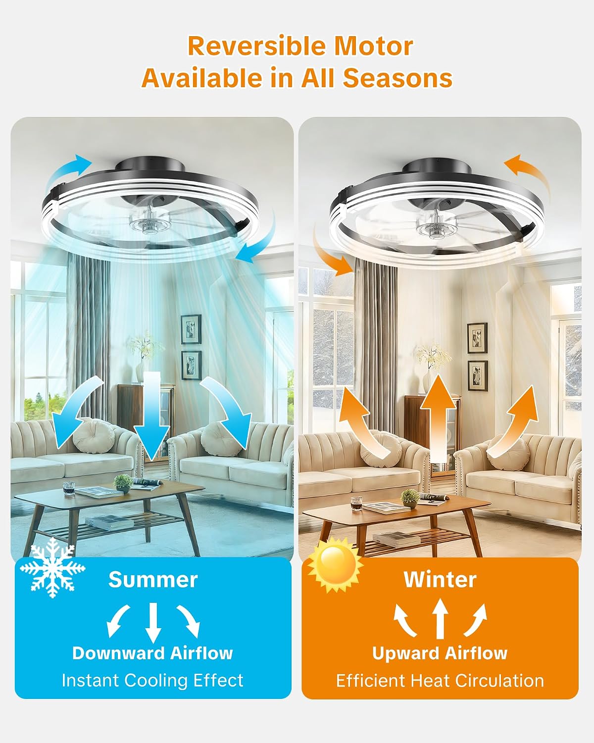Aphyni ceiling fan reversible motor for summer downdraft and winter updraft airflow