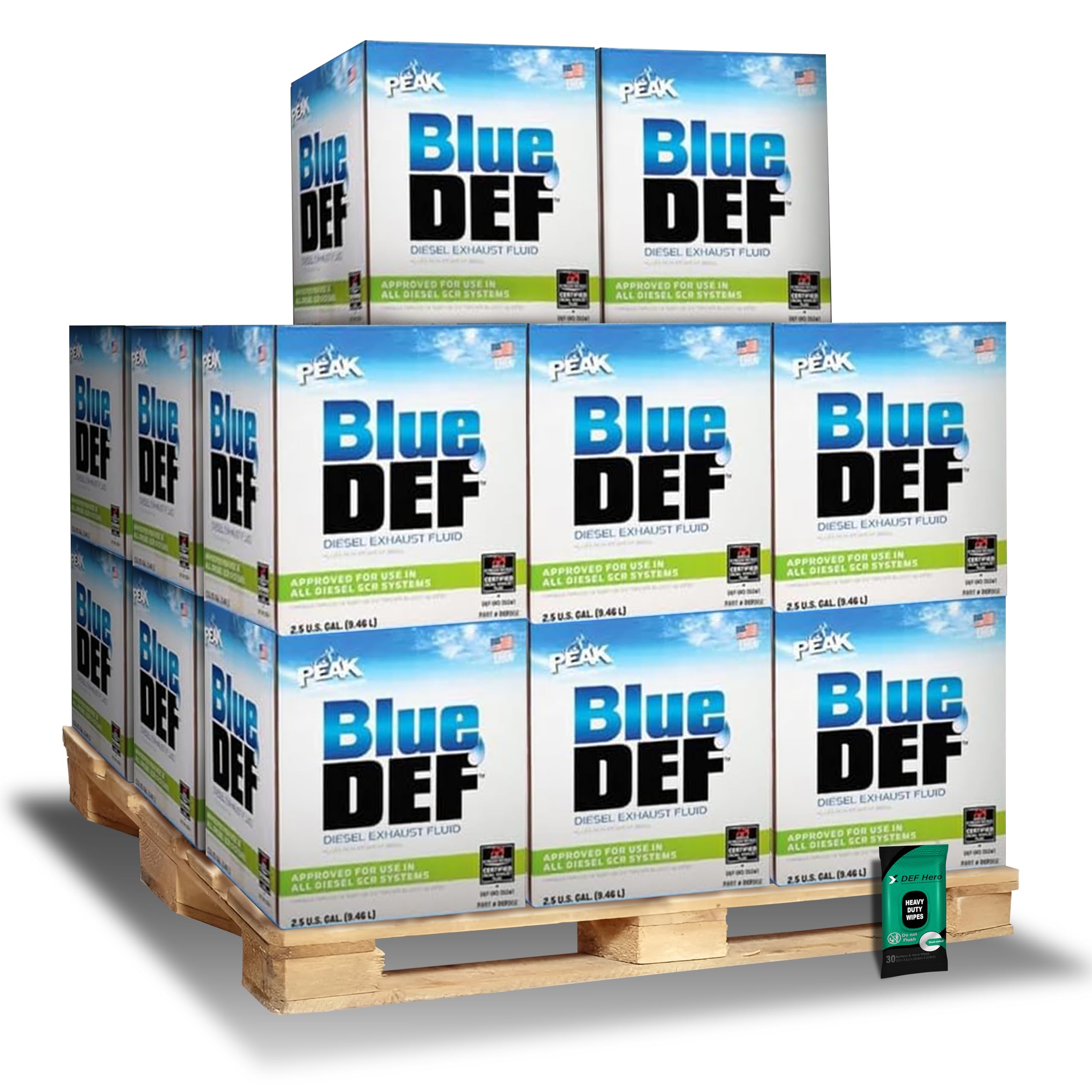 DEF Fluid Pallet - Premium Blue DEF Fluid 20 Cases - BlueDEF Diesel Exhaust Fluid 2.5 Gallon Case - Pack of 20 BlueDEF Jugs and 1 Pack of Heavy Duty Wipes