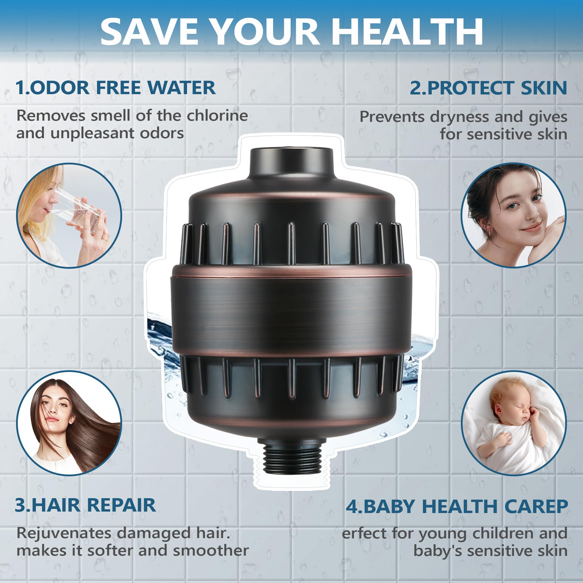 Commercial Water Distributing RAINSHOWR-CQ-1000-NH Chlorine Reducing Shower Filter System