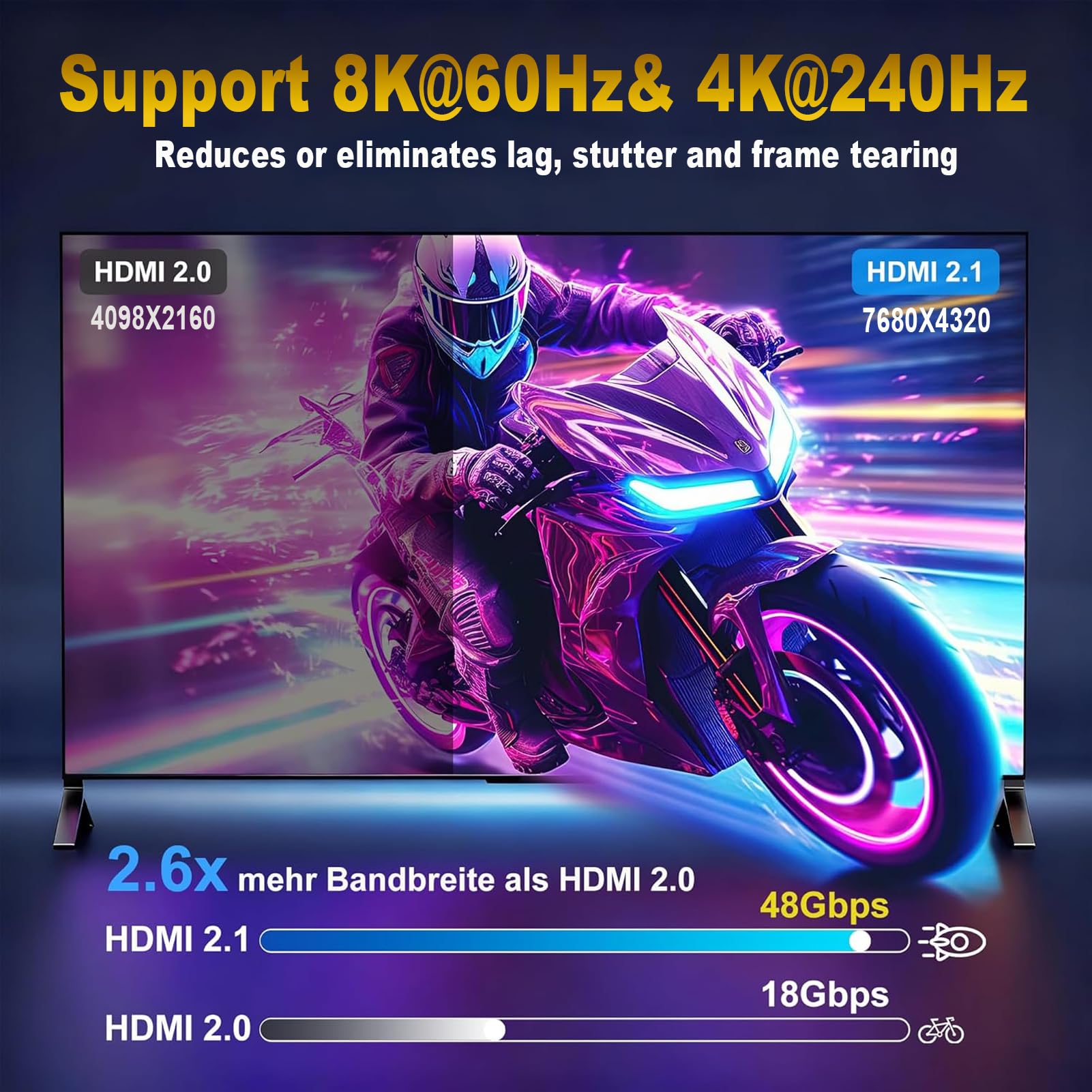 Cavo HDMI 2.1 8K, 5 m, ultra HD, ad alta velocità, 48 Gbps, cavi intrecciati HDMI (8K a 60 Hz, 7680 x 4320, 4K a 120 Hz), supporta HDR dinamico 10 eARC, Dolby Atmos compatibile con Roku TV/PS5/HDTV
