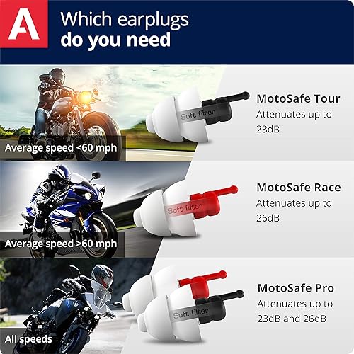 Miniatura 3 de Alpine MotoSafe Tour - Tapones para los oídos de motocicleta para reducción de ruido del viento - 17dB - Protección auditiva de motocicleta -