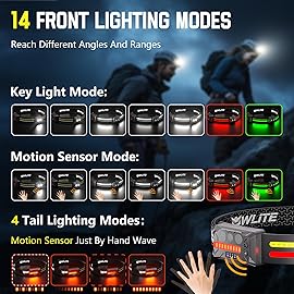 EGUKU Headlamp Rechargeable, 2Pack Rechargeable LED Headlamps 1200Lumens 2 COB 260Wide Beam Headlight with Motion Sensor Bright 18 Modes Lightweight Waterproof Head Lamp for Running, Camping Hiking