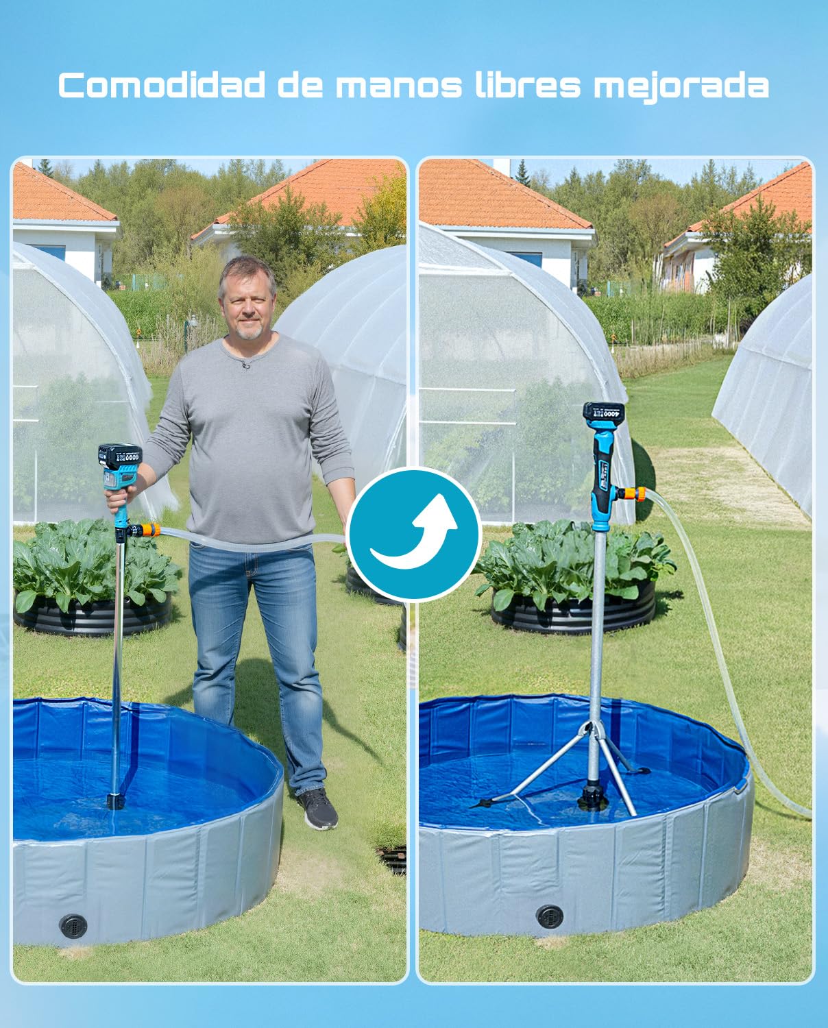 SEESII Kabelloses Stab-Wassertransferpumpe mit Stativ, Freihändige Nutzung | 2725 L/h & 10M Förderhöhe, 2×4.0Ah Akkus, Tragbares Design, für Pool, Bootsbilge, Garten, Regentonnen & Keller