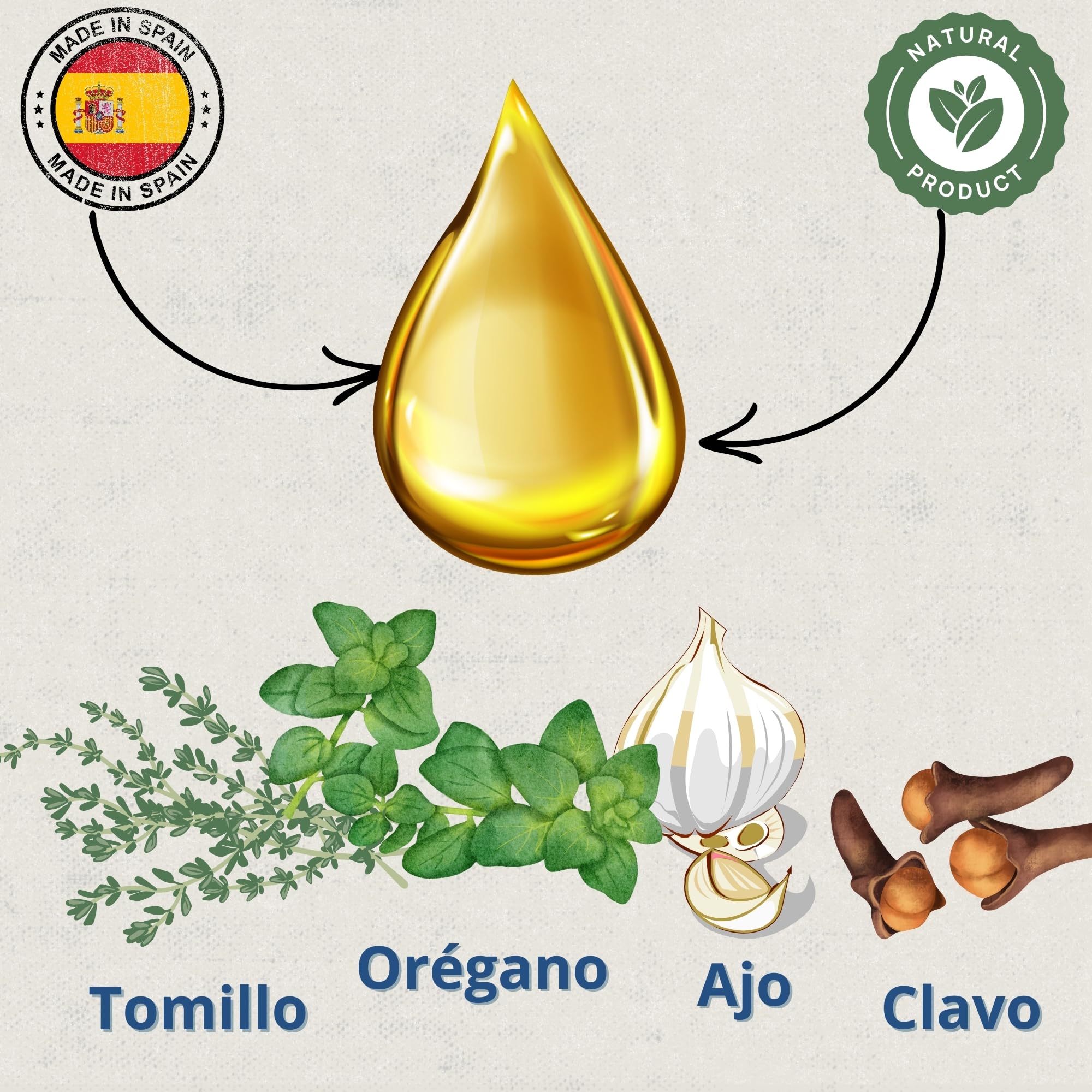 Preventivo Parasitos Internos Natural 250 ml - Gallinas, Aves de Corral y Exóticas - Previene y Trata Problemas digestivos - Fórmula Natural - Extracto de Ajo y Oregano - Inncare