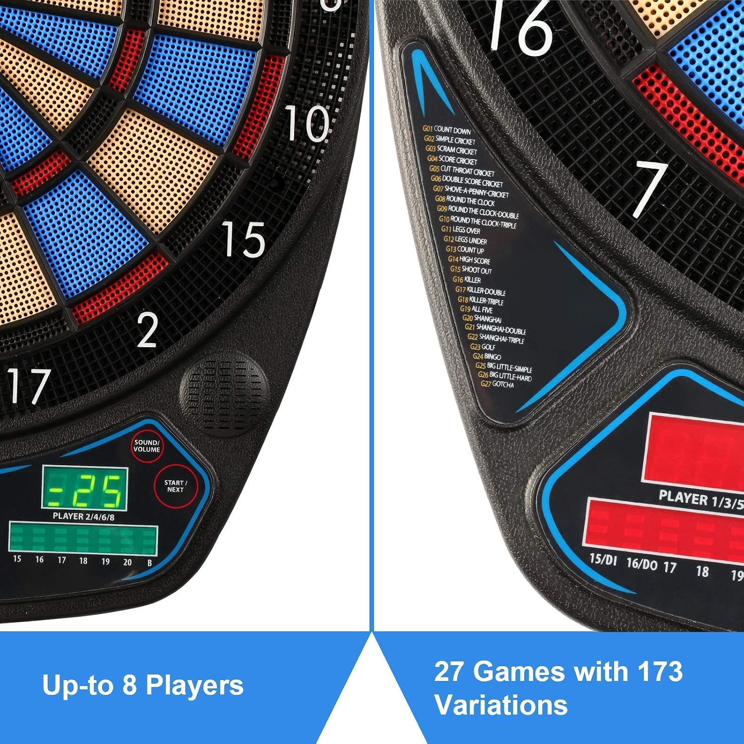 OLI Electronic Dart Board with 12 Soft Tip Darts, LED Display Automatic Scoring Dartboard Sets for Adults, 100 Plastic Tips & Power Adapter Include (Blue-6 Built-in Slots)