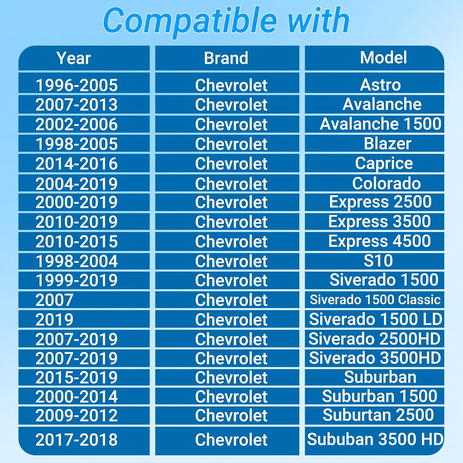 24205900 Transmission Bell Housing Inspection Cover (62 mm),Fits Chevy Silverado Avalanche Express,Cadillac Escalade CTS,Buick Rainier - 2 Pack
