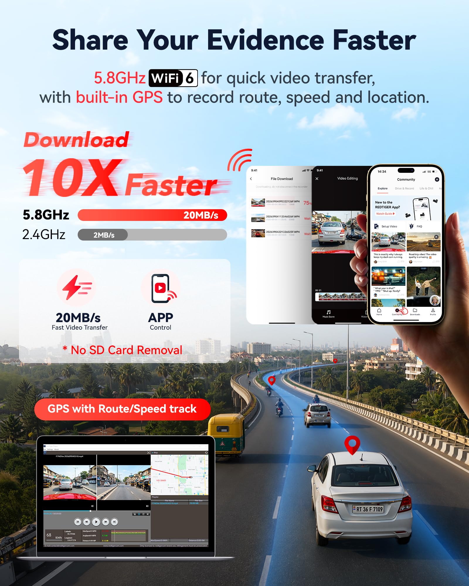 REDTIGER F7N Elite 4K Dual Dash Cam - 2 Channel -6