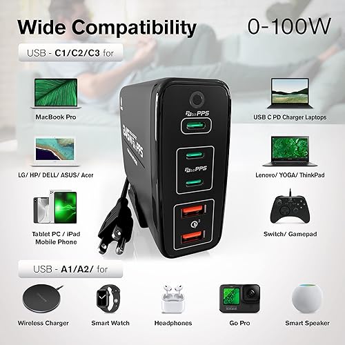 Miniatura 3 de Cargador USB C de 245 W A2215 - Bloque de cargador USB C - Cargador GaN de 5 puertos de escritorio 3 USB-C 2 USB-A - Hub USB alimentado - Múltiples