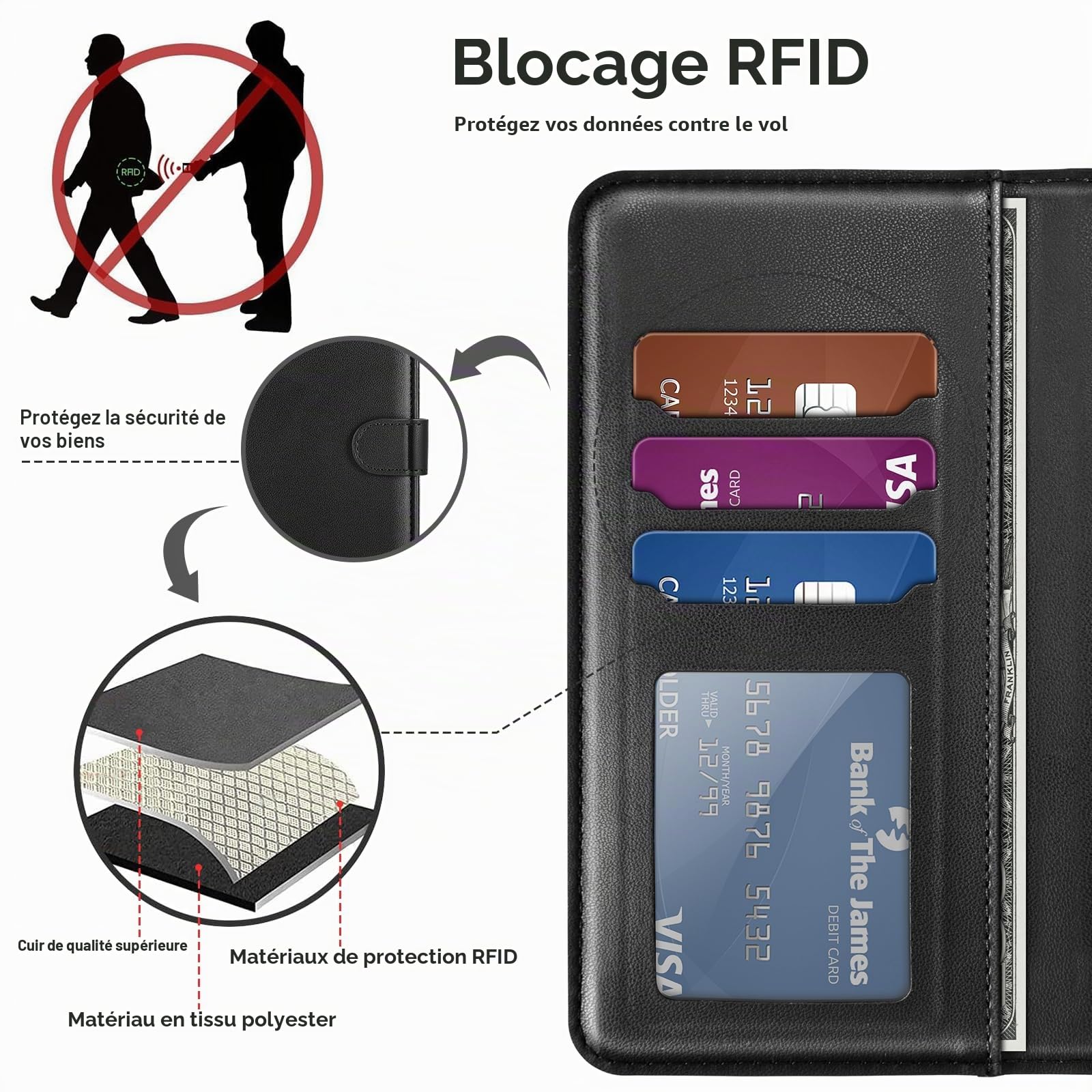 ivencase Coque pour Samsung Galaxy A16 avec Verre Trempé, étui Cuir PU Magnétique [ Pochette de Portefeuille ], Housse de Fonction Stand Video Porte Carte Credit à Rabat pour Samsung A16 5G/4G - Noir