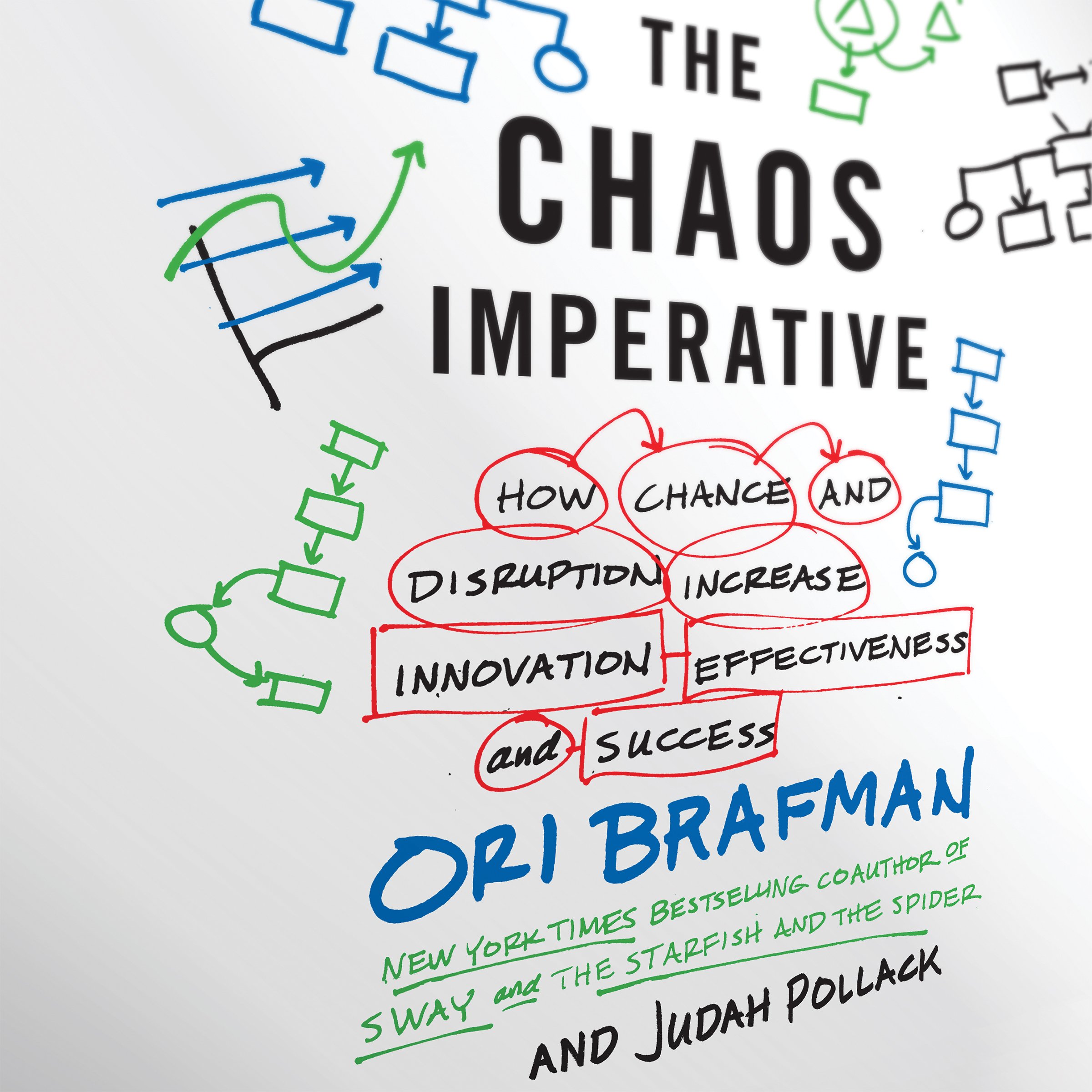 Cover art for The Chaos Imperative