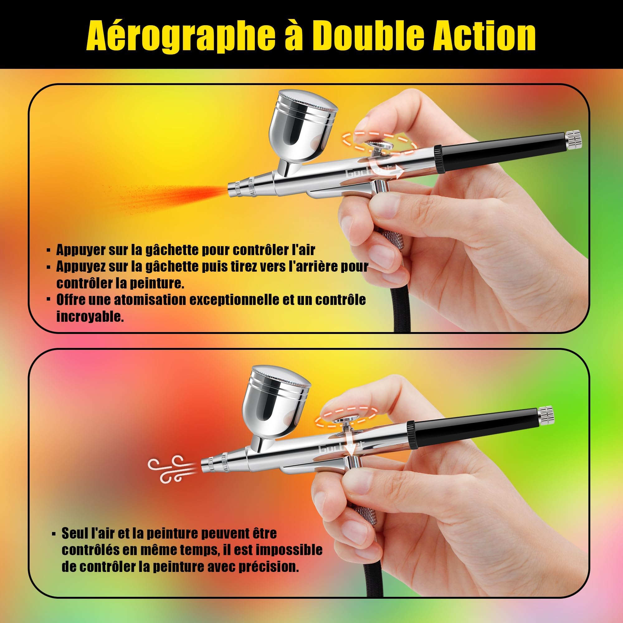 40 PSI Aerograph, Multi-Function Dual-Action Airbrush Set Compressor avec 0.2/0.3/0.5 mm Buses pour Nail Art, L'artisanat, la Décoration de Gâteaux, la Conception D'ongles