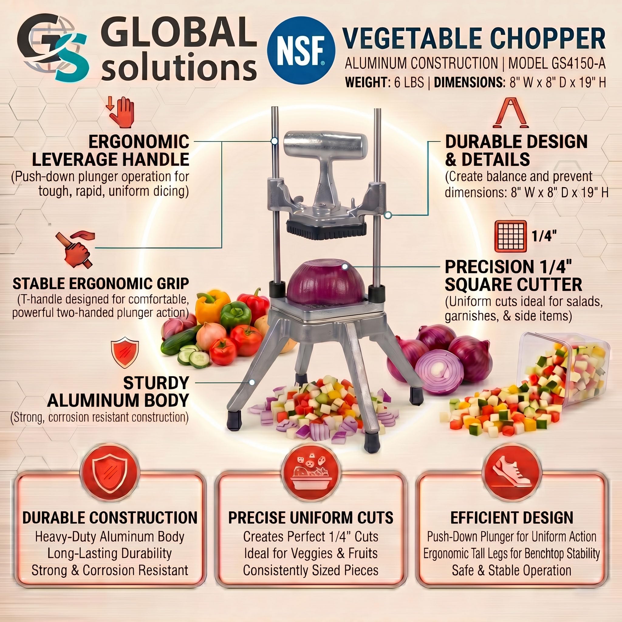 Amazon.com: Global Solutions GS4150-A 1/4-Inch Chopper, Aluminum