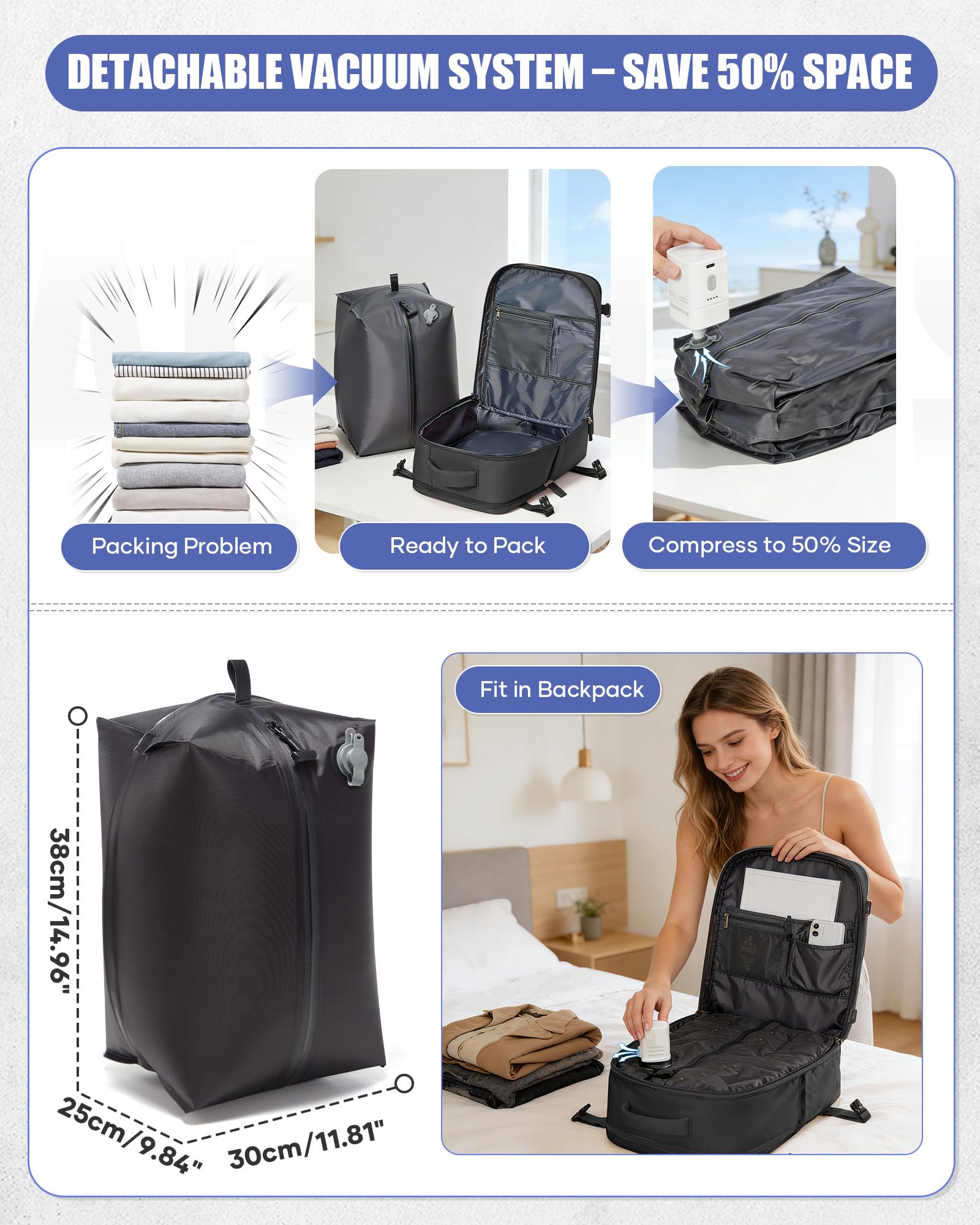 HPLQQ Mochila de Viaje al Vacío 40x30x20 con Bomba Cabina Avion Mochilas para Ryanair Bolsa de Cabina Easyjet Equipaje de Mano Mochila de Senderismo Impermeable Cabina Mochila para Mujer,H01-Negro