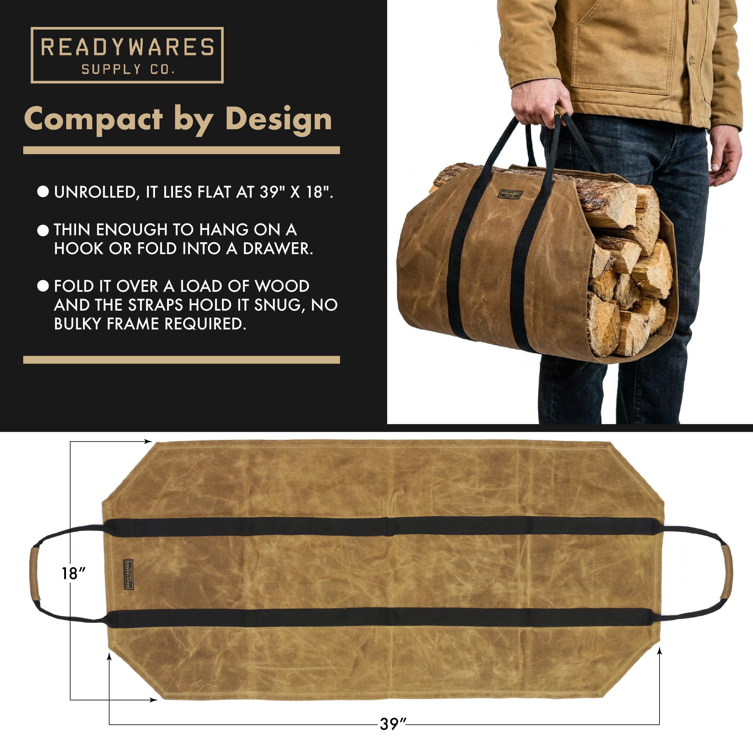 Readywares Sac Range bûche en Toile cirée | Porte-bûches Ouvert Robuste avec Sangles renforcées & poignées Cousues | Bois de Chauffage 99 x 45,7 cm
