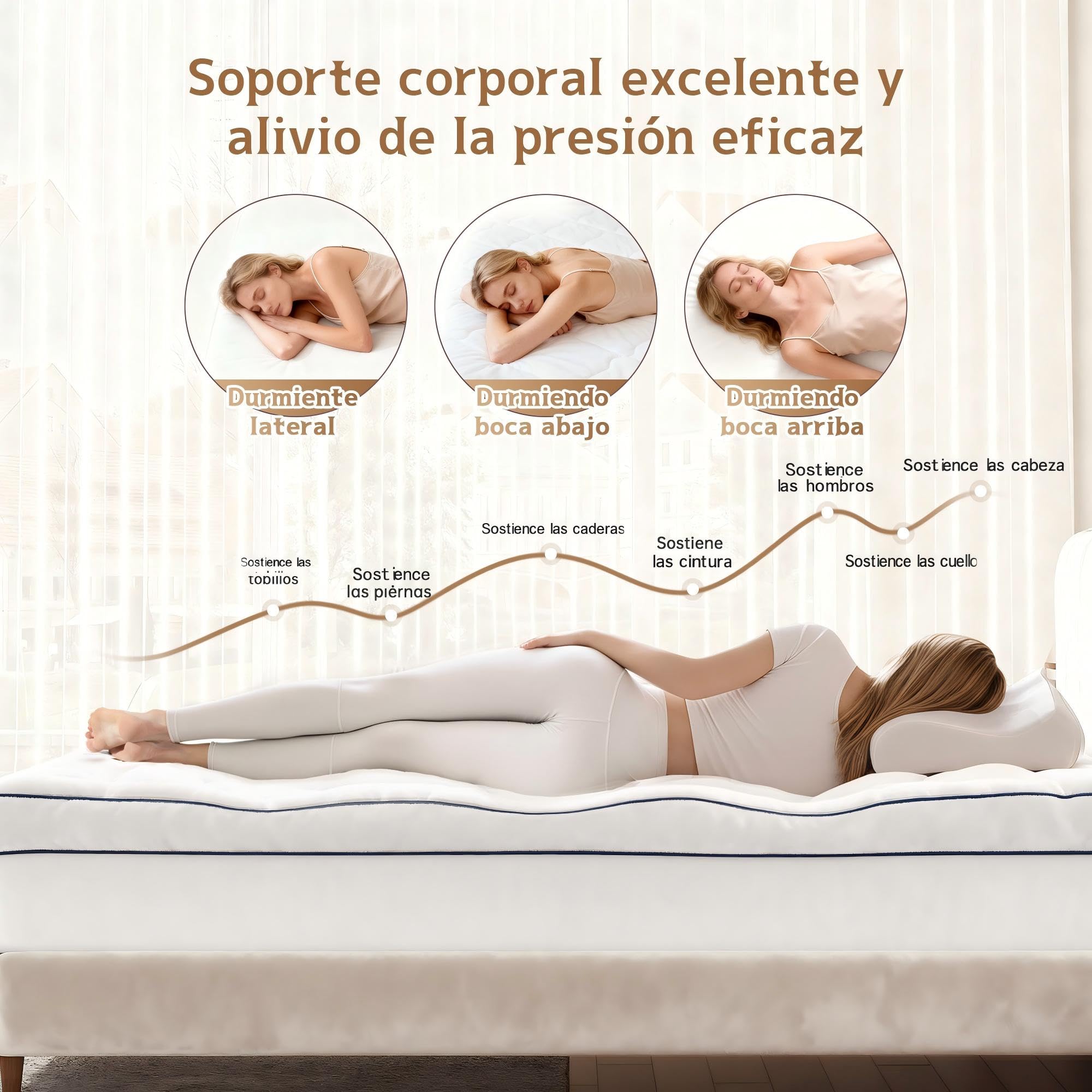 Topper para colchones de 90 x 190 x 8 cm, Protector de colchón Suave, sobrecolchón con Bolsillos, colchón Mate, para colchones Duros, Camas con somier, Cama de, Peso del Relleno 1000g