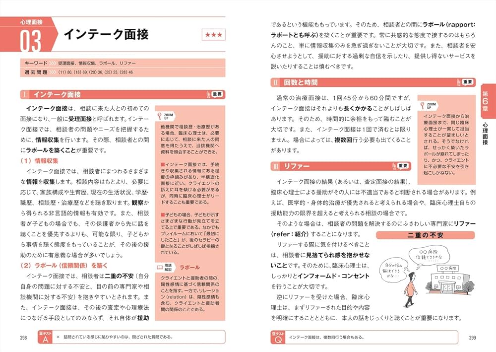 18-'19年版 臨床心理士試験徹底対策テキスト＆予想問題集 | 心理
