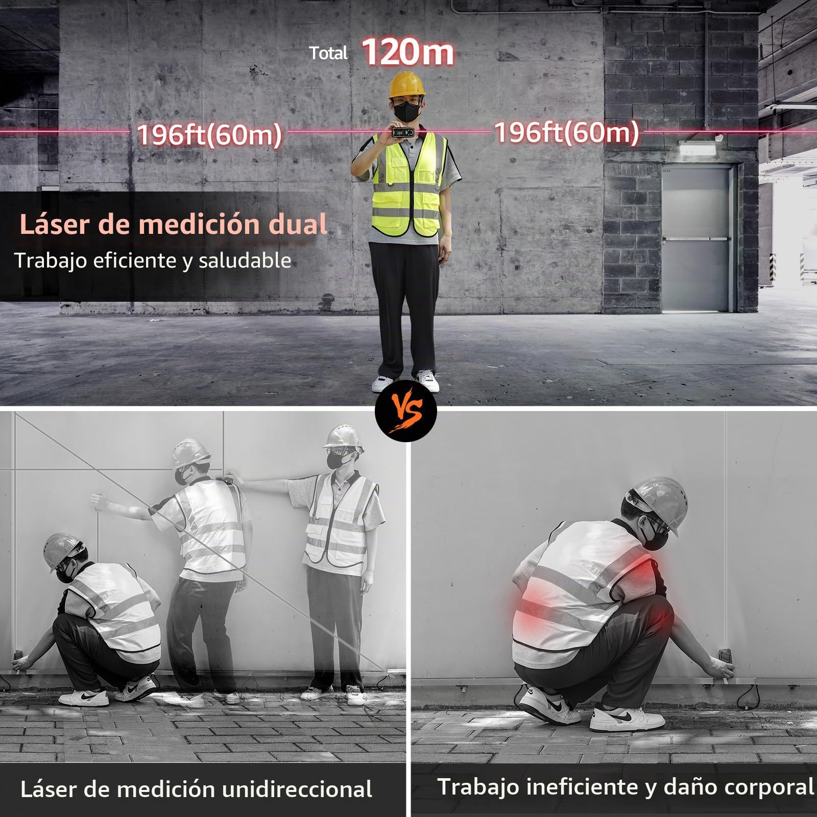 Telémetro Láser Bilateral, Huepar 120M Dispositivo de Medición con Láser Rojo, LCD retroiluminado, medición de Distancia, Superficie y Volumen y Modo pitagórico