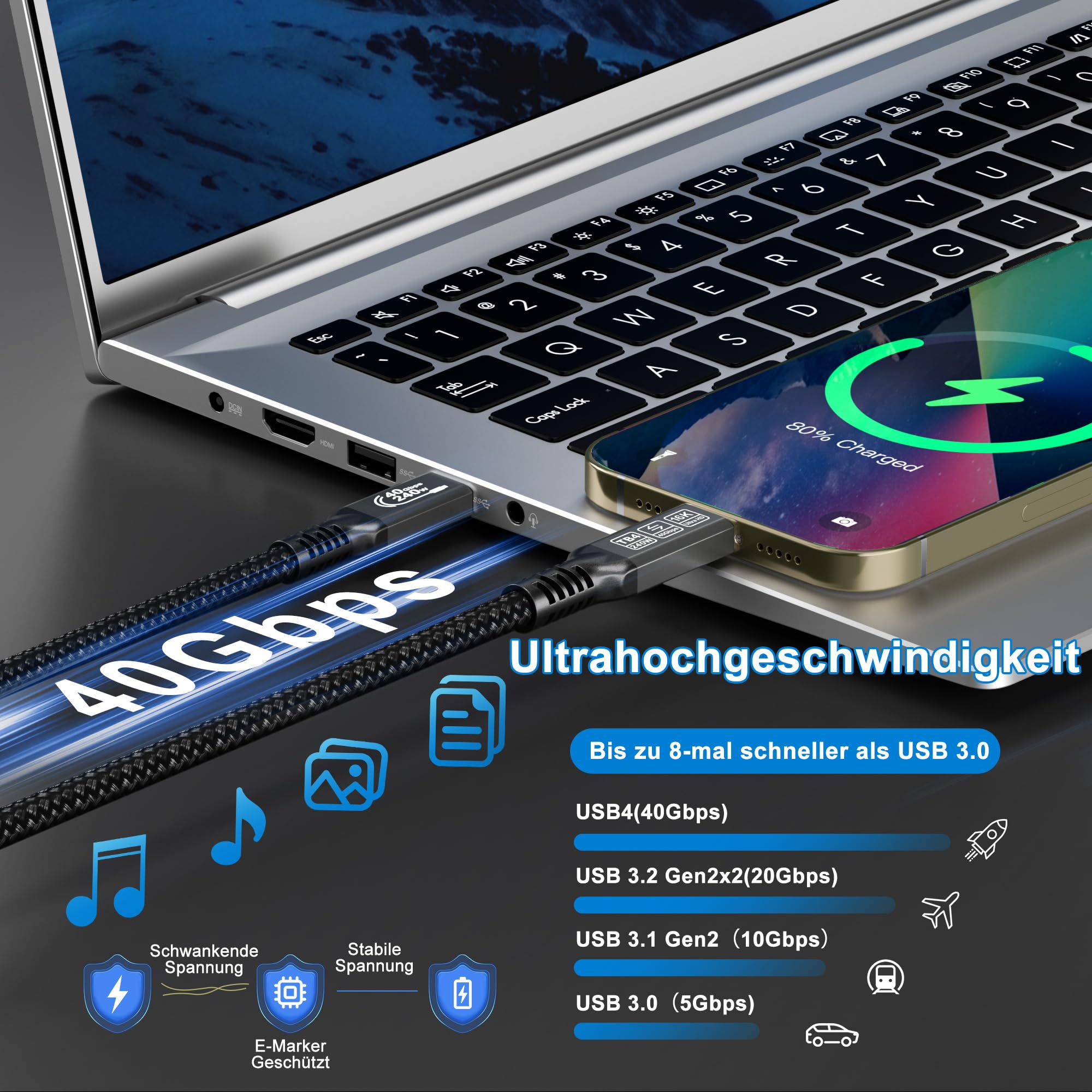 CAKOBLE thunderbolt 4 kabel 3m,16K@30Hz/8K@60Hz/4K@144Hz Video, 40Gbps datenkabel, 240W Schnellladung,USB 4 Kabel für Thunderbolt 5 Geräte,MacBook,Monitor, display,SSD,eGPU- Abriebfest & Stabil