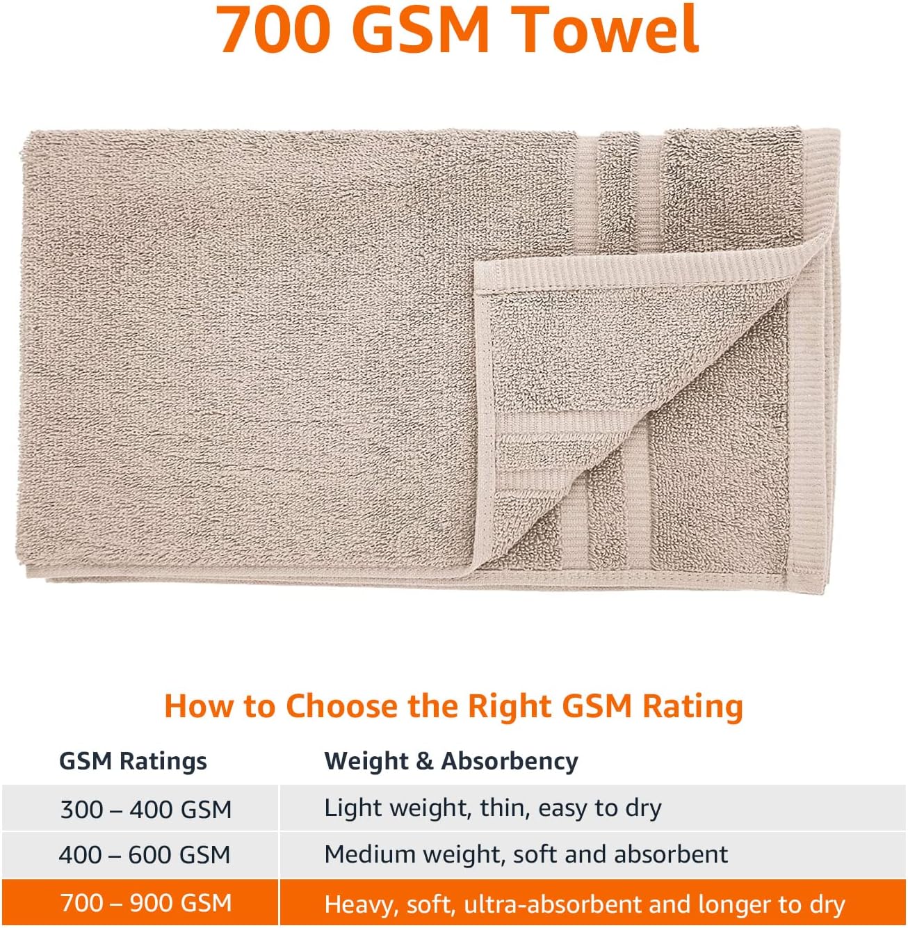  Basics GOTS Certified Organic Cotton Bath Towel - 4-Pack, Delicate Fawn : Home & Kitchen
