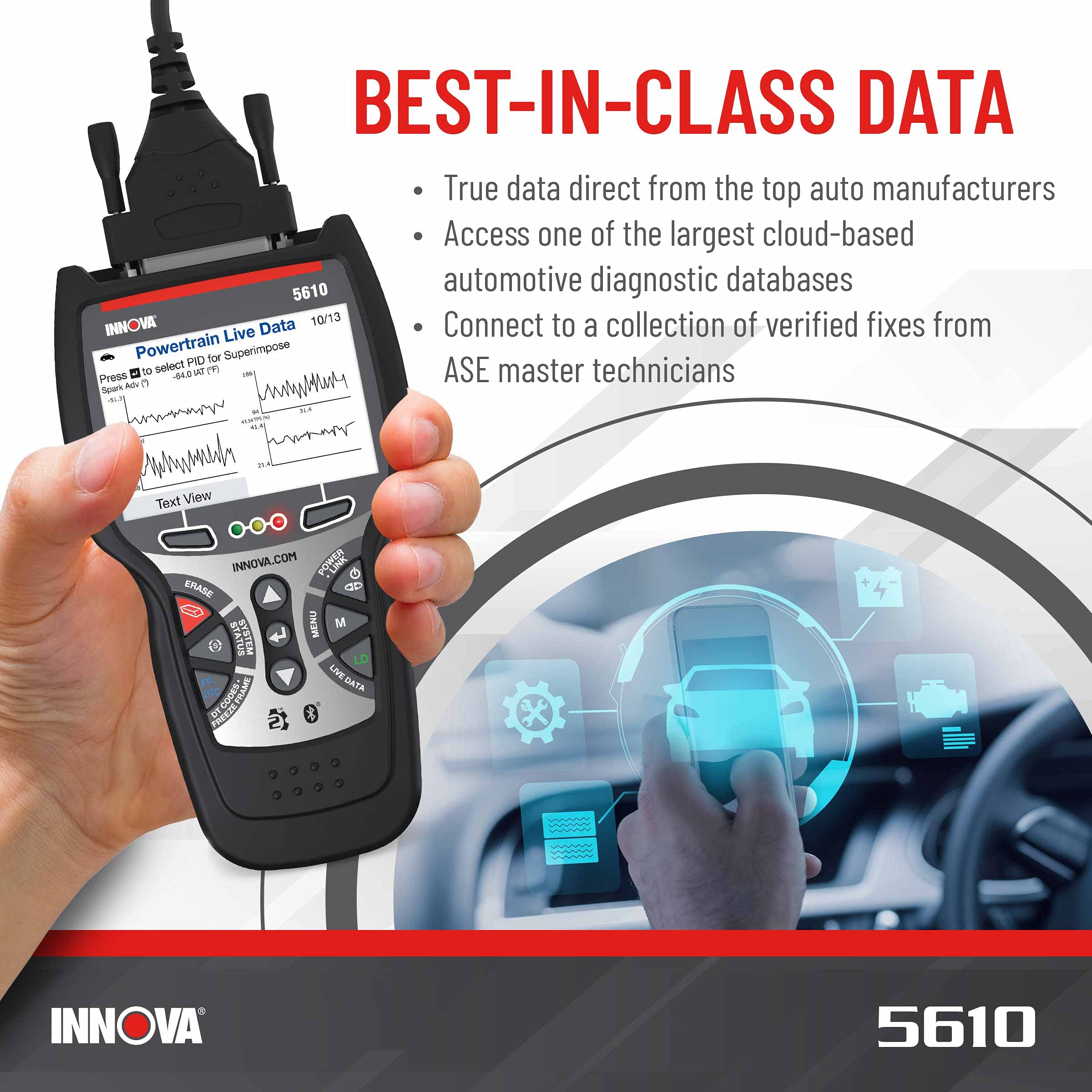 Buy INNOVA 5610, Newest 2022 OBD2 Bidirectional Scan Tool with Free