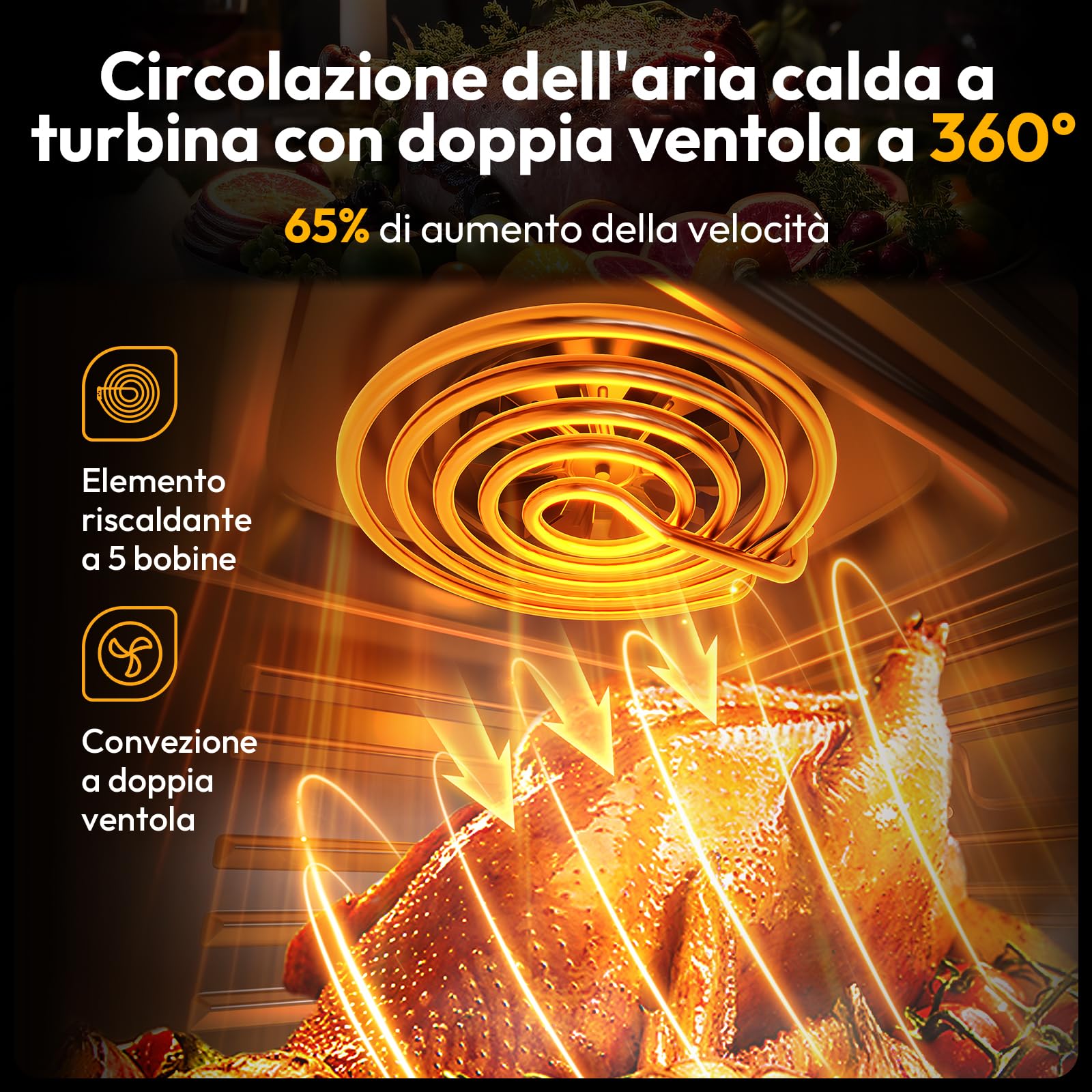 LLIVEKIT Friggitrice ad Aria 12L per Famiglia 3-6 Persone, Forno ad Aria Calda 12 in 1 con Touch Screen LED, Friggere Senza Olio da 1800W, Griglia, 7 Accessori e Ricettario, Cottura Senza Olio