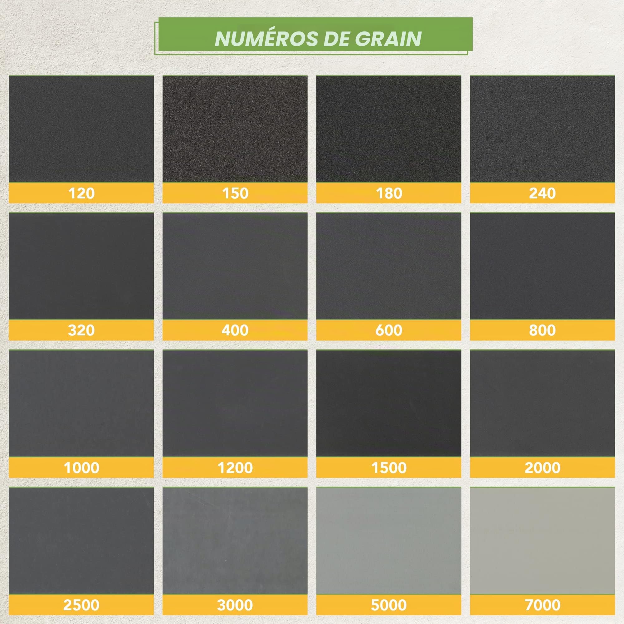 BLOSTM Assortiment de Papier à Poncer avec Cale à Poncer - Grain 120 à 7000, 48 Feuilles de Papier de Verre pour le Bois, les Murs et l'Automobile, Comprend un Bloc de Ponçage Manuel - Lot de 48